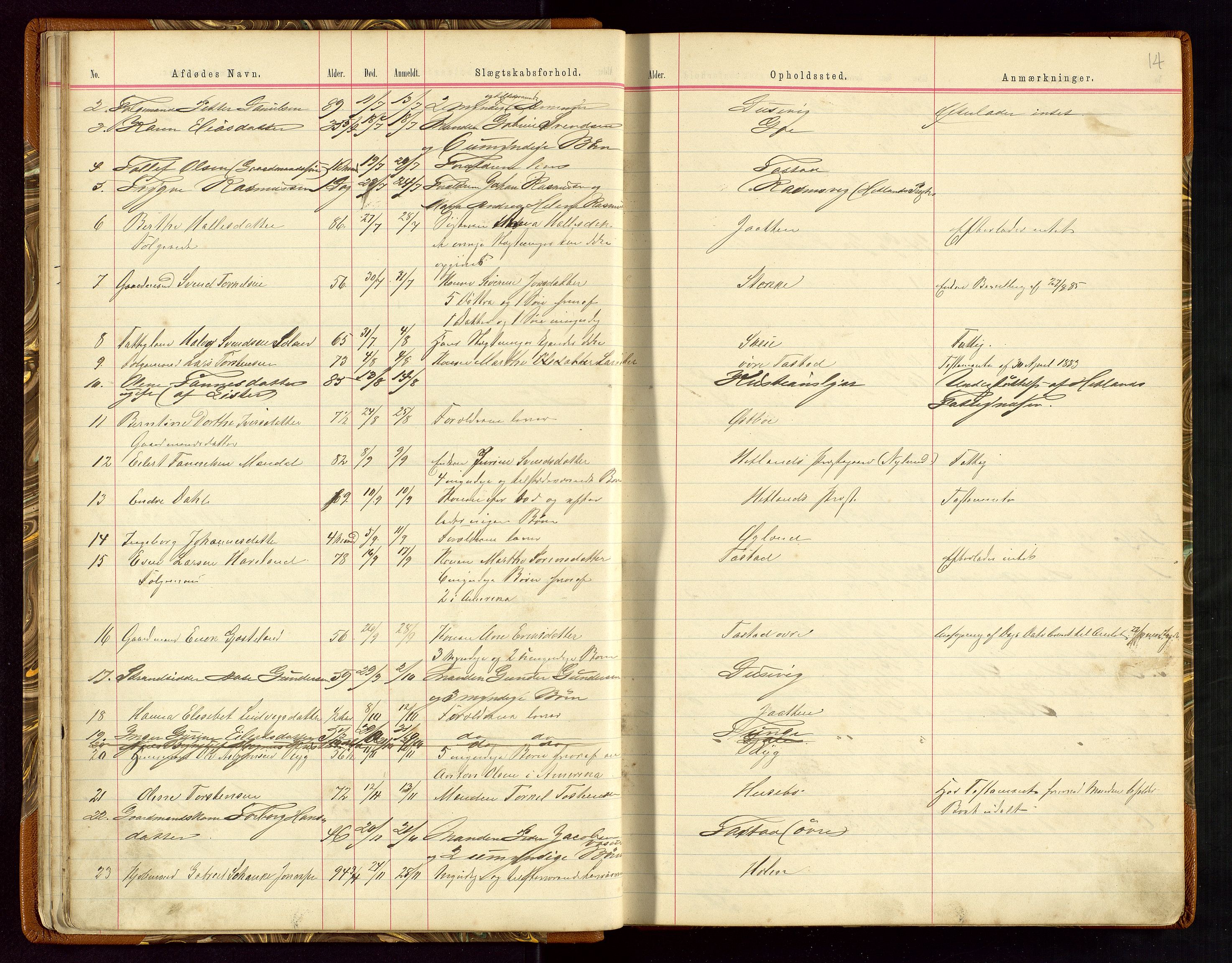 Hetland lensmannskontor, AV/SAST-A-100101/Gga/L0001: Dødsfallprotokoll, 1883-1910, s. 14