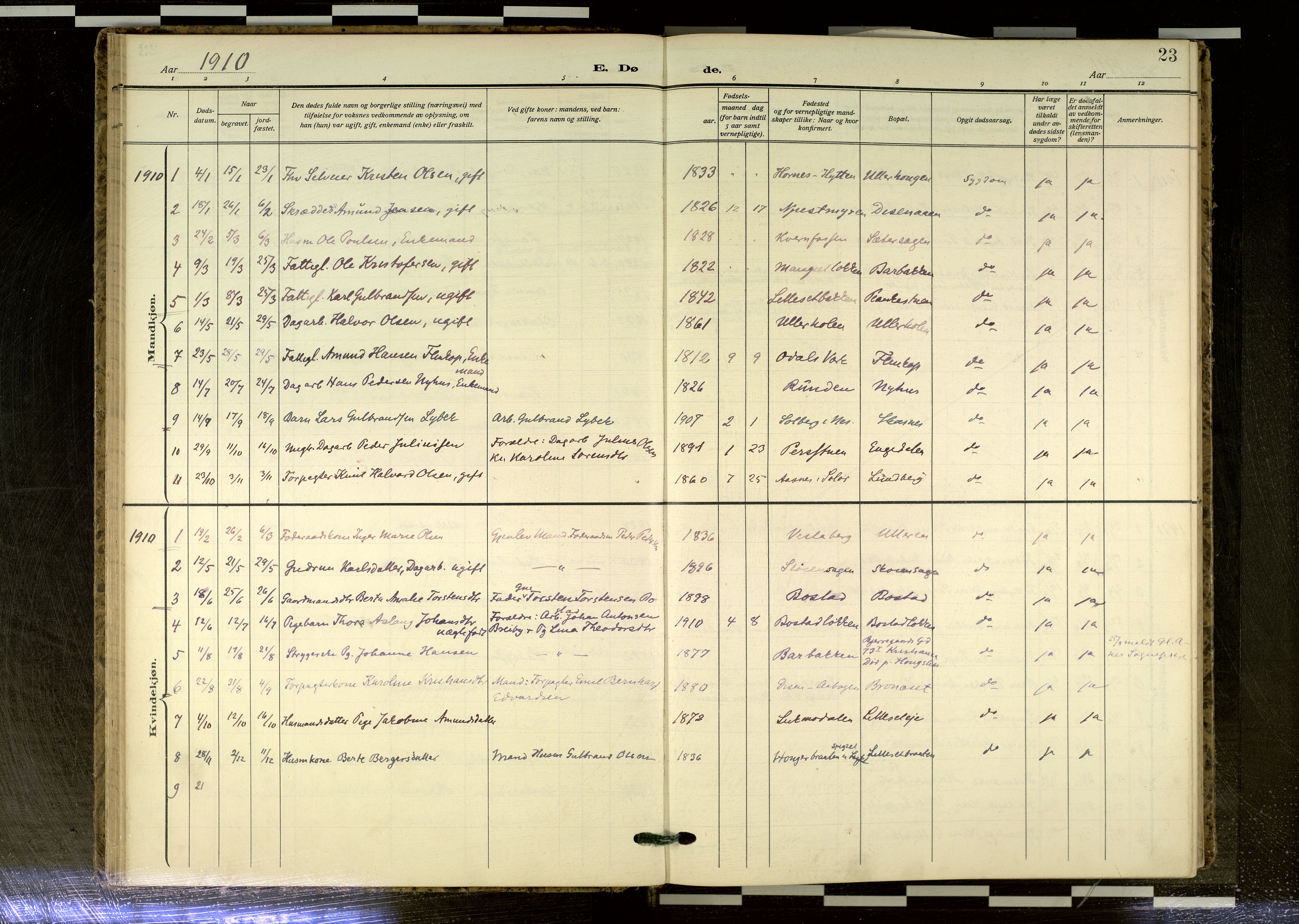 Sør-Odal prestekontor, SAH/PREST-030/H/Ha/Haa/L0020: Ministerialbok nr. 20, 1906-2012, s. 23