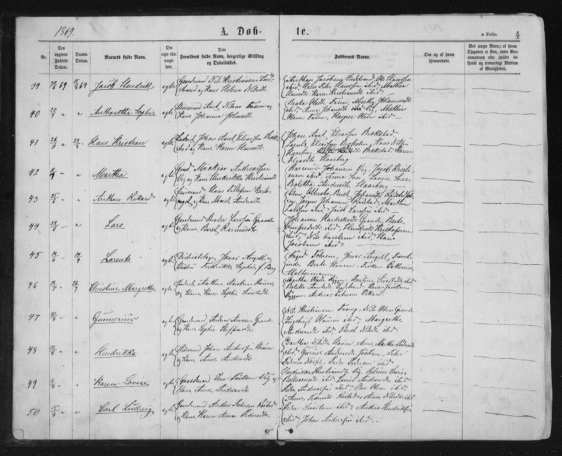 Ministerialprotokoller, klokkerbøker og fødselsregistre - Sør-Trøndelag, AV/SAT-A-1456/659/L0745: Klokkerbok nr. 659C02, 1869-1892, s. 4