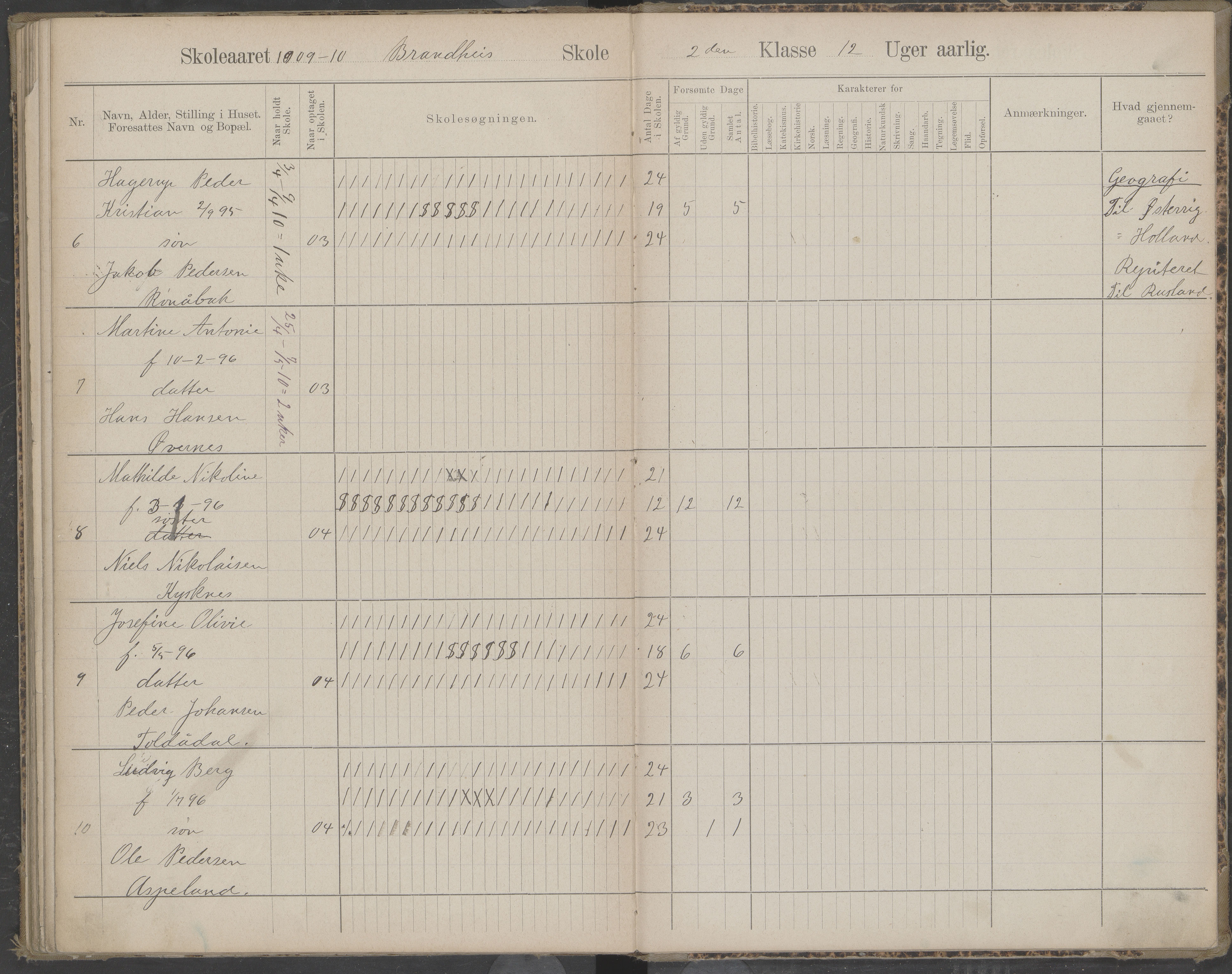 Beiarn kommune. Brandhei skolekrets, AIN/K-18390.510.03/442/L0003: Karakter/oversiktsprotokoll, 1893-1910