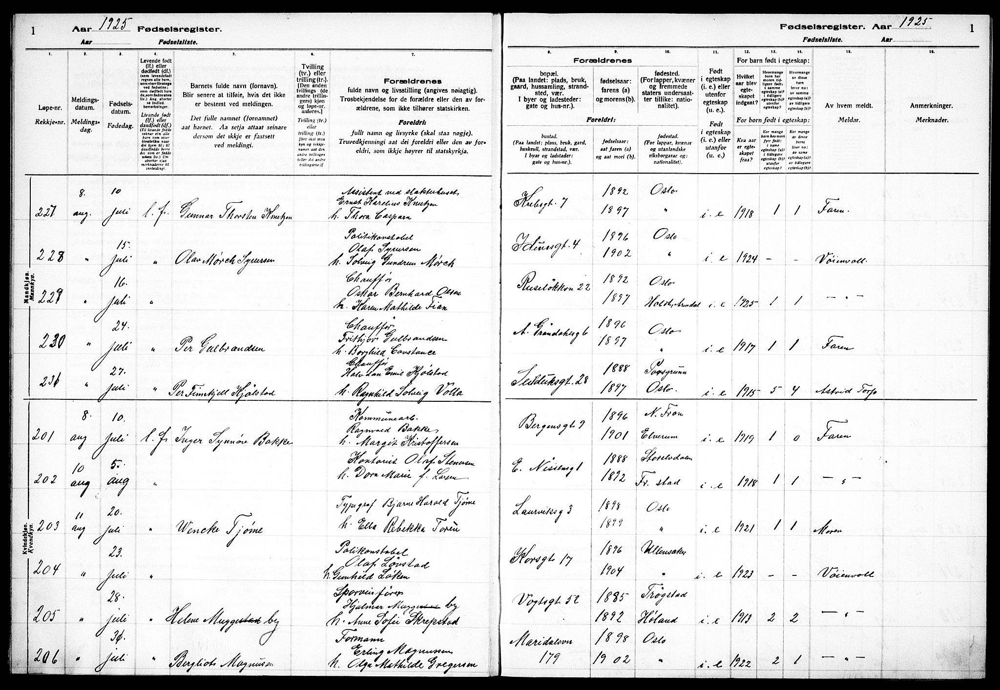 Sagene prestekontor Kirkebøker, SAO/A-10796/J/L0004: Fødselsregister nr. 4, 1925-1928, s. 1