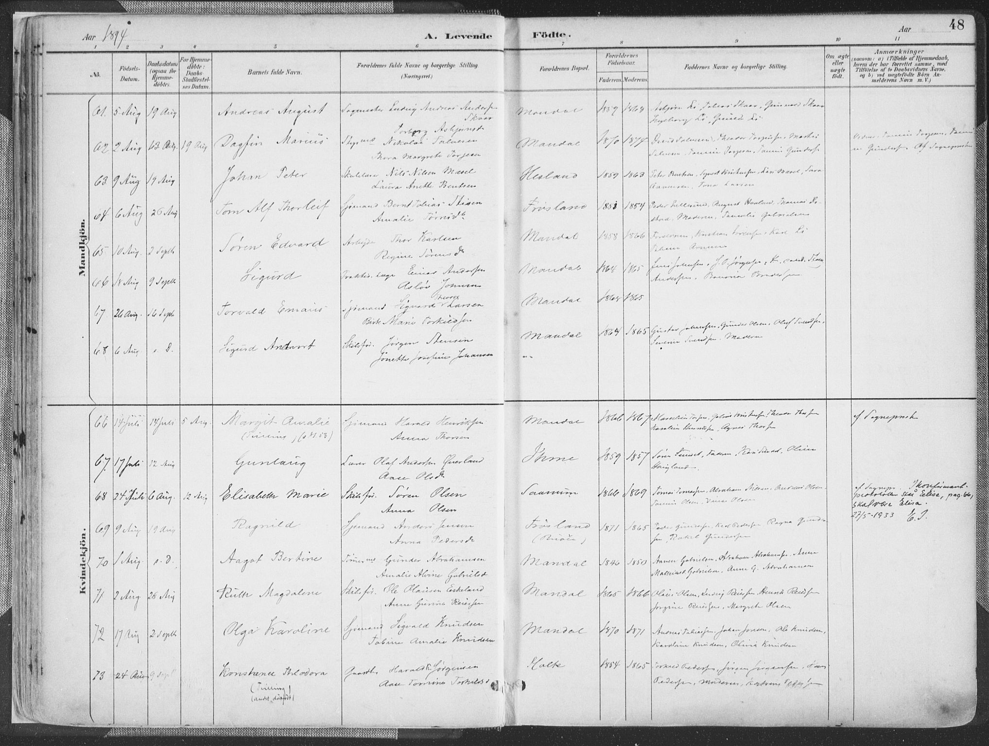 Mandal sokneprestkontor, SAK/1111-0030/F/Fa/Faa/L0018: Ministerialbok nr. A 18, 1890-1905, s. 48