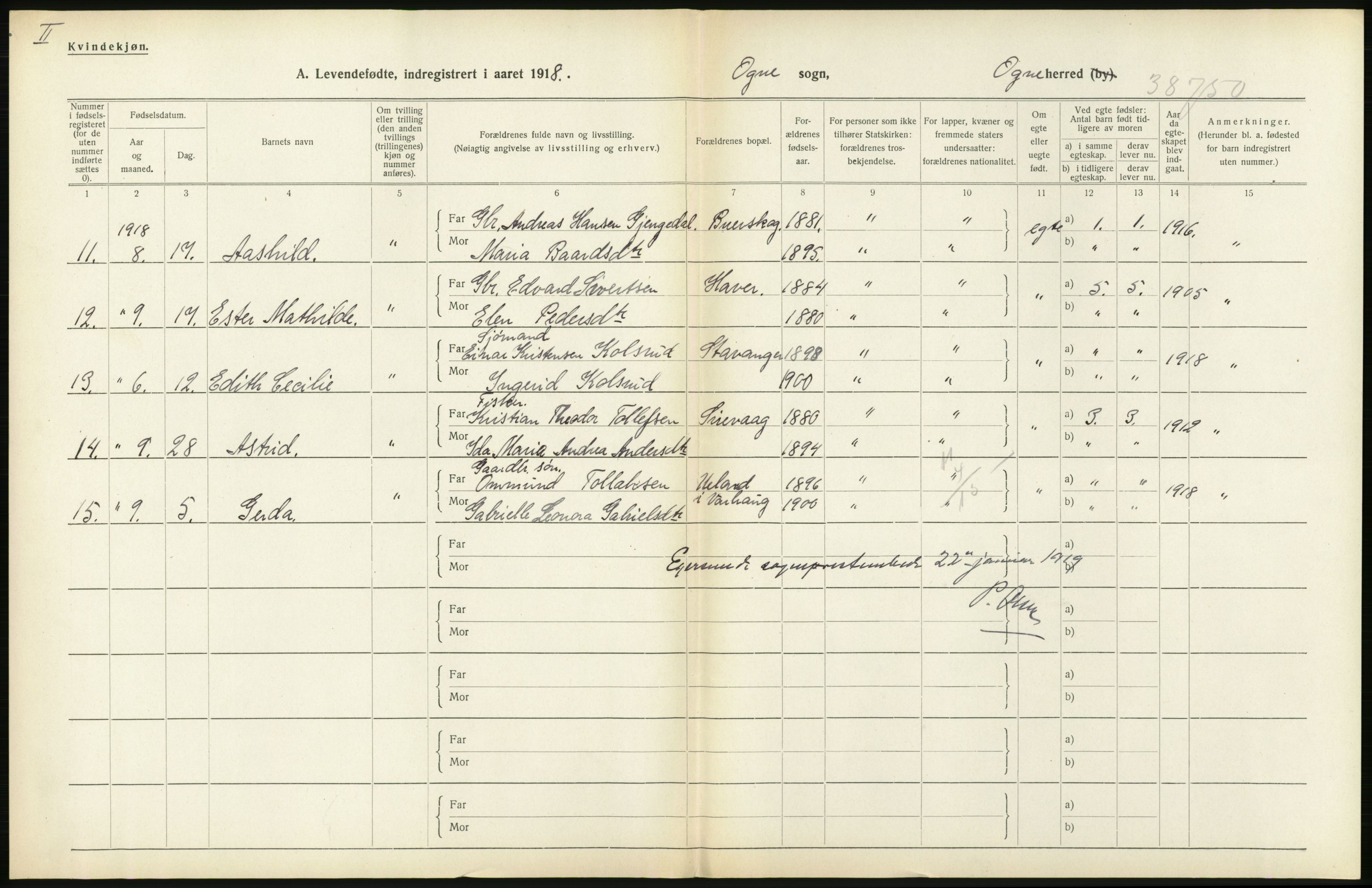 Statistisk sentralbyrå, Sosiodemografiske emner, Befolkning, RA/S-2228/D/Df/Dfb/Dfbh/L0031: Rogaland fylke: Levendefødte menn og kvinner. Bygder., 1918