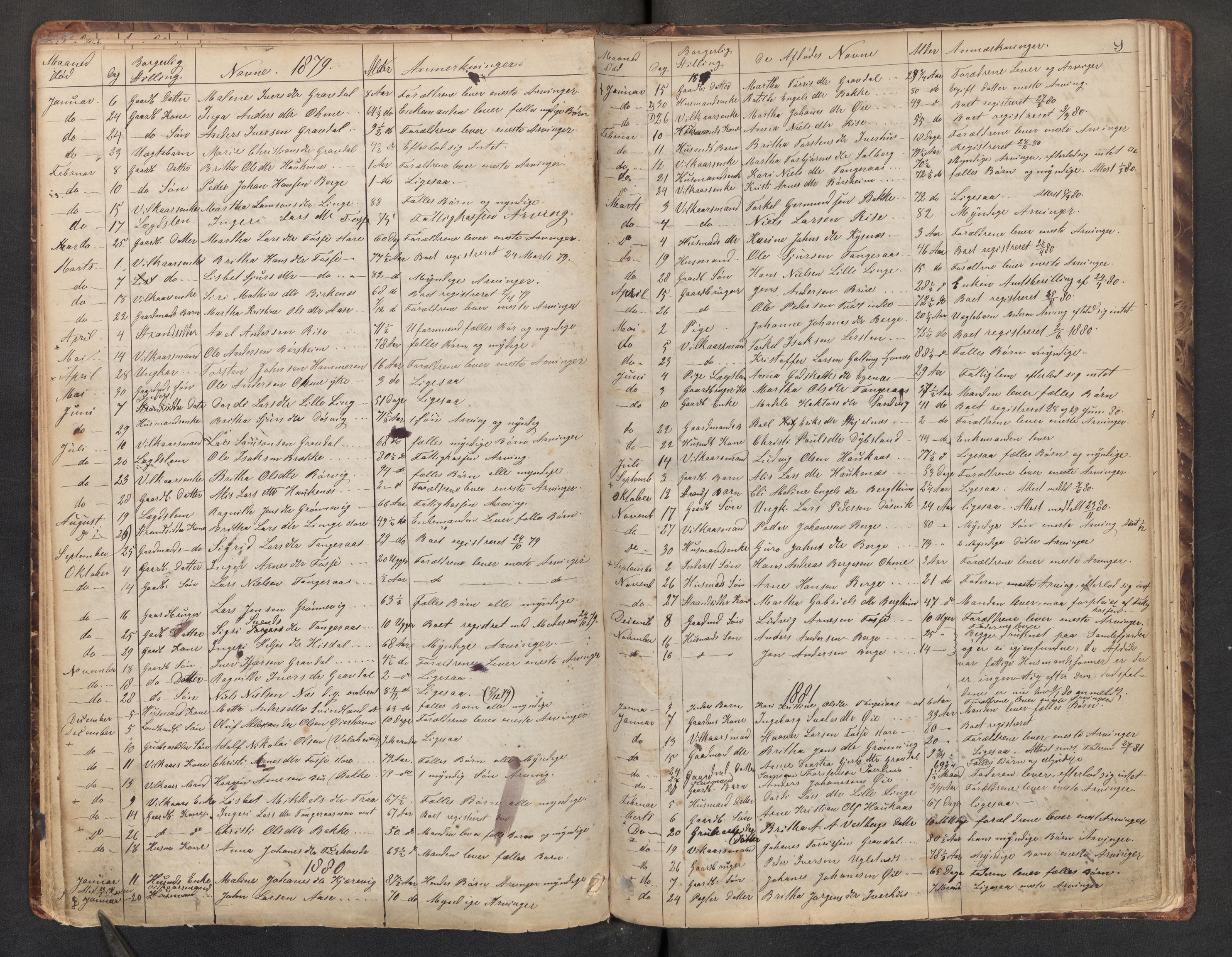 Lensmannen i Strandebarm, AV/SAB-A-35101/0006/L0001: Dødsfallprotokoll, liste over fødte dissentarar, 1864-1910, s. 9