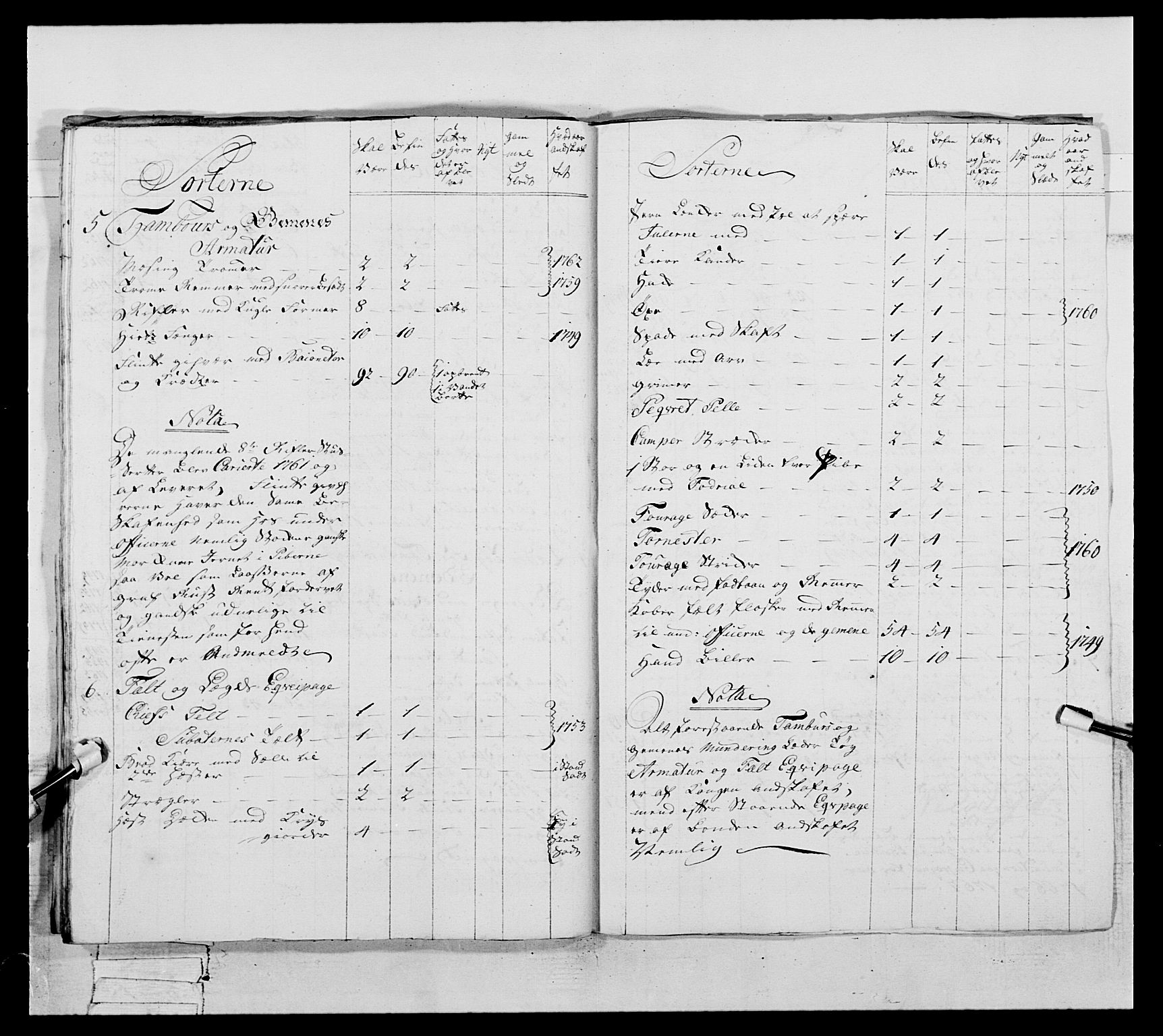 Generalitets- og kommissariatskollegiet, Det kongelige norske kommissariatskollegium, AV/RA-EA-5420/E/Eh/L0057: 1. Opplandske nasjonale infanteriregiment, 1769-1771, s. 297