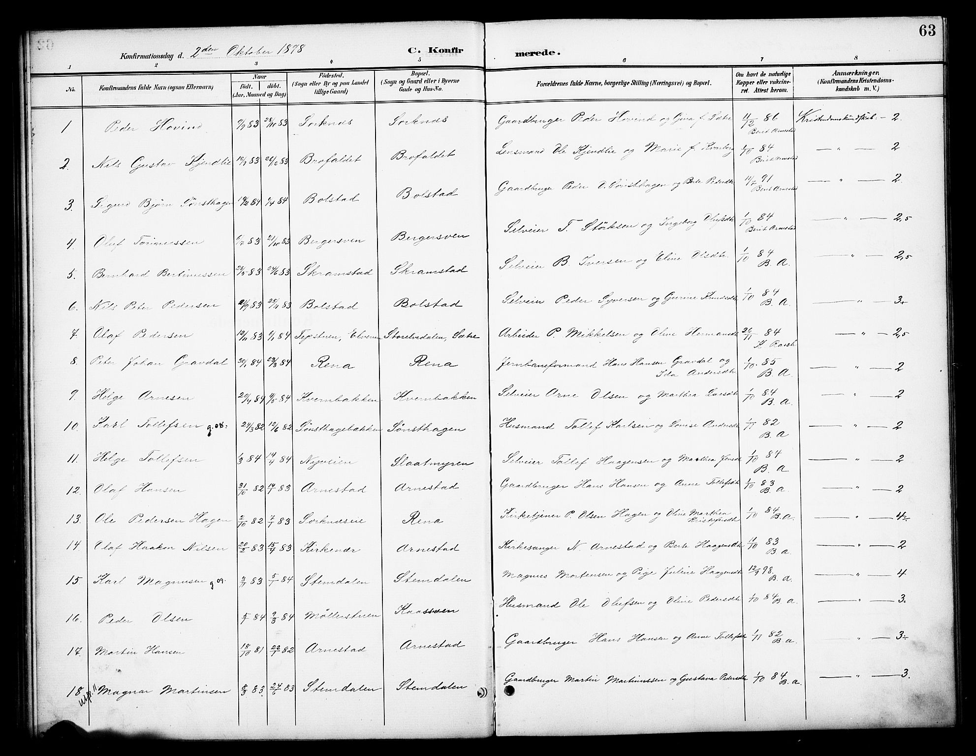 Åmot prestekontor, Hedmark, AV/SAH-PREST-056/H/Ha/Haa/L0013: Ministerialbok nr. 13, 1898-1906, s. 63