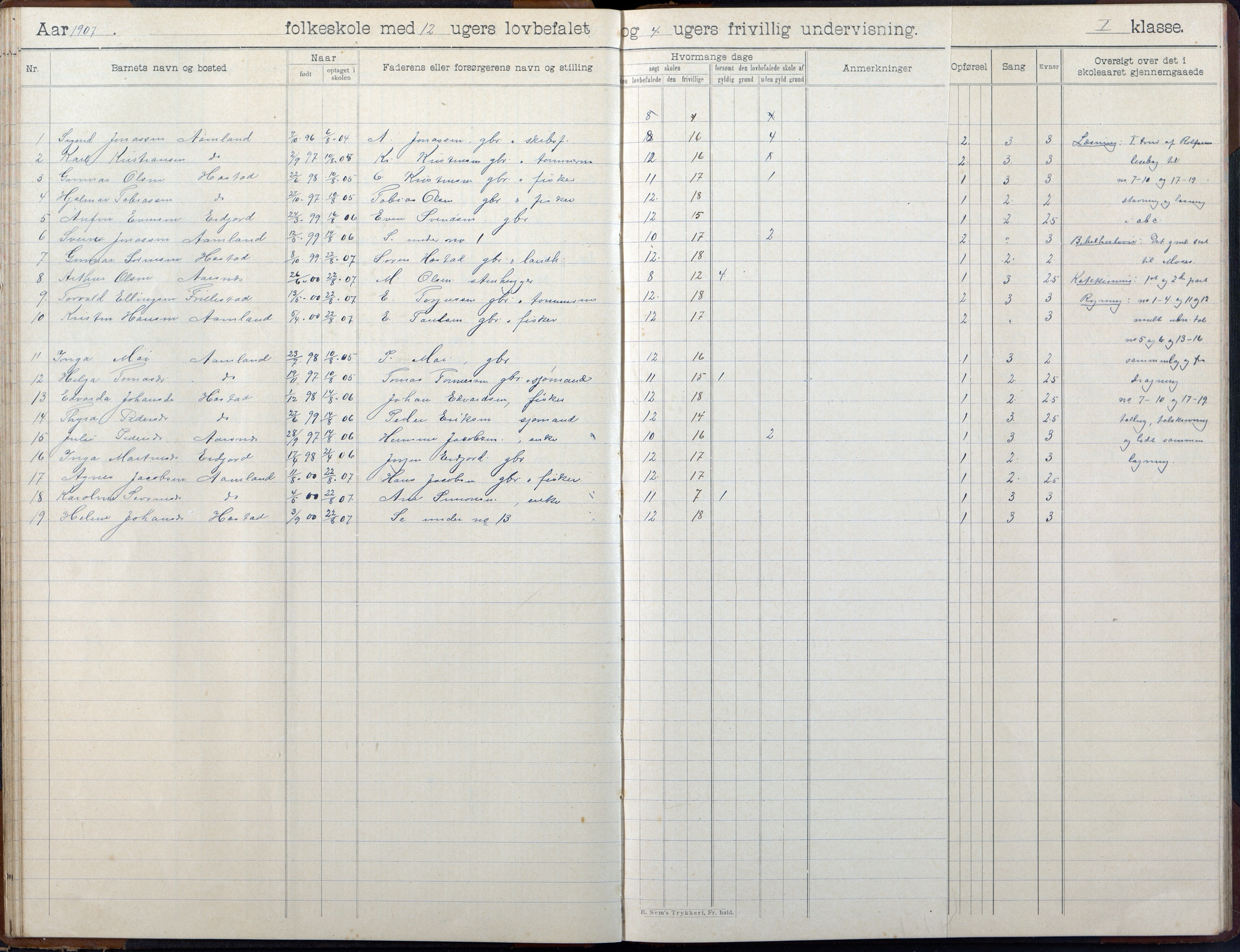 Høvåg kommune, AAKS/KA0927-PK/2/2/L0055: Kvåse, Sevik, Hæstad og Ytre Årsnes - Skoleprotokoll (Sevik), 1903-1914