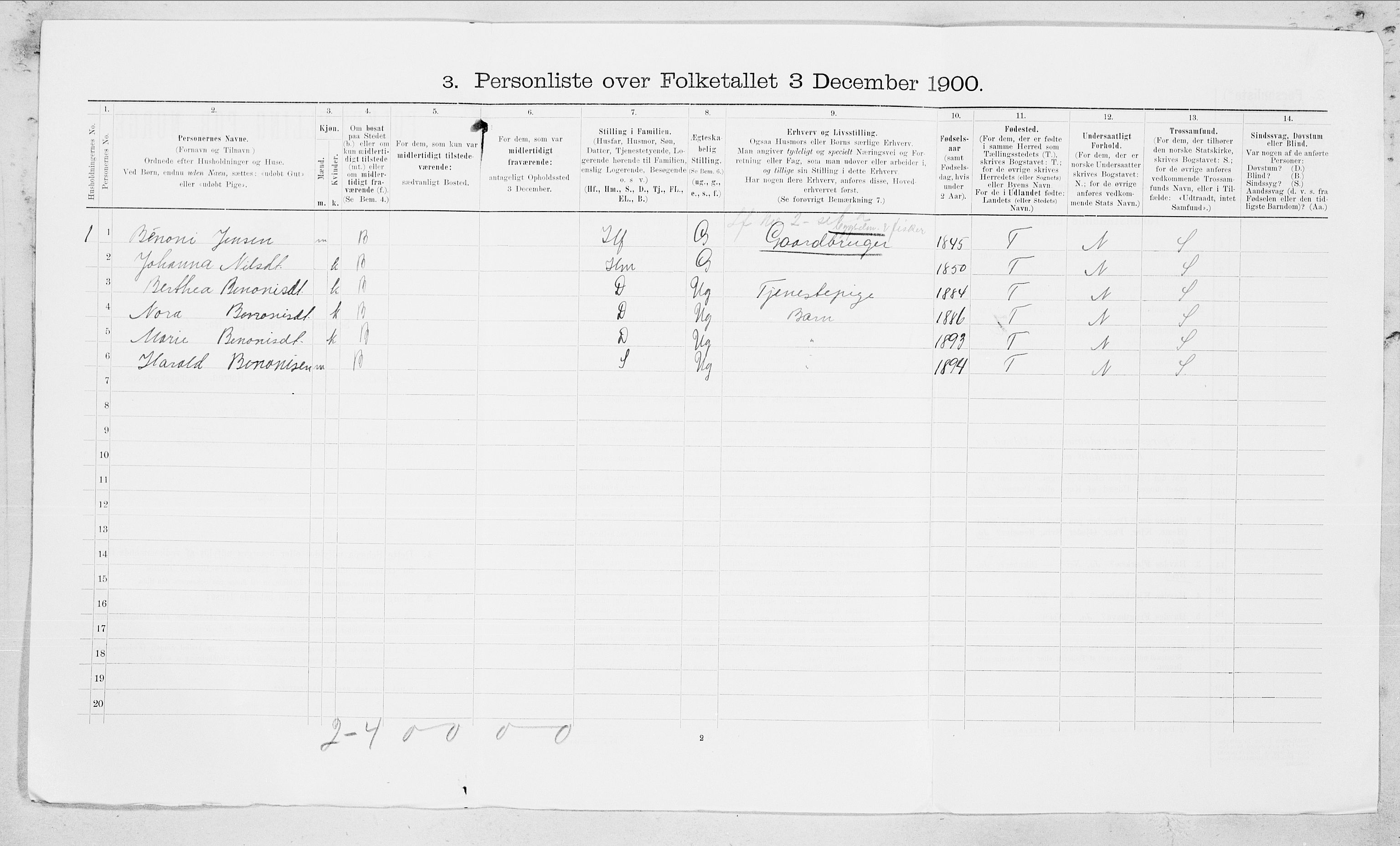 SAT, Folketelling 1900 for 1846 Nordfold-Kjerringøy herred, 1900, s. 67