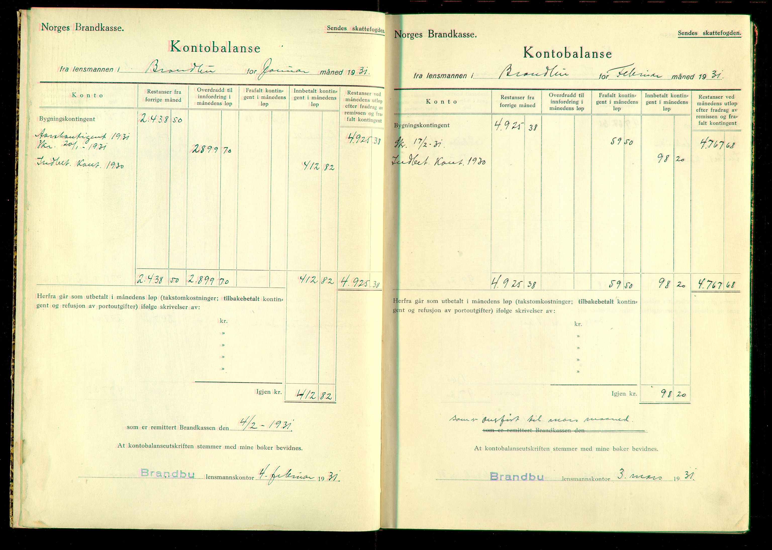 Norges Brannkasse, Brandbu, AV/SAH-NBRANB-051/F/L0004: Kontobalanse, 1930-1940