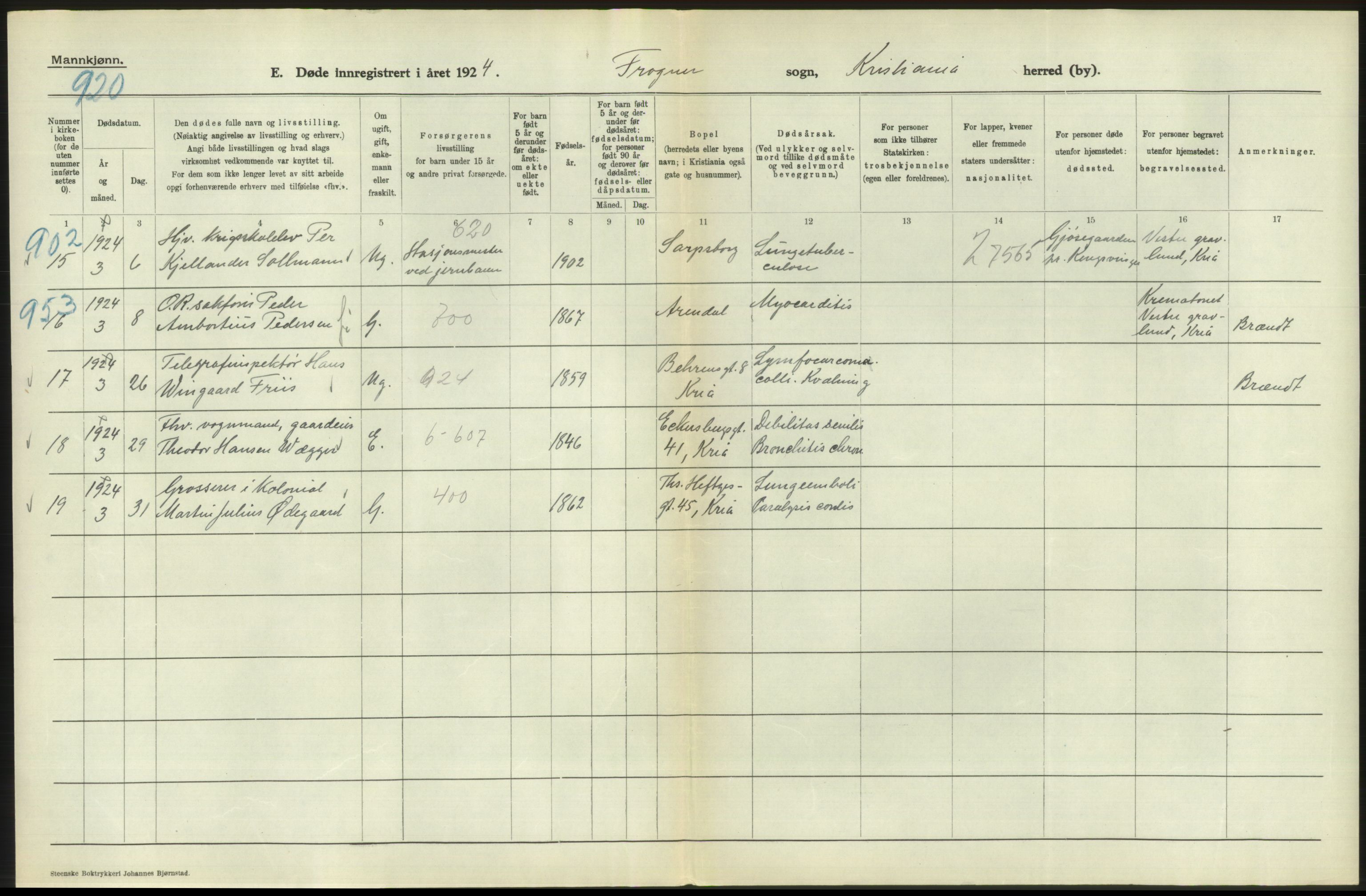 Statistisk sentralbyrå, Sosiodemografiske emner, Befolkning, AV/RA-S-2228/D/Df/Dfc/Dfcd/L0008: Kristiania: Døde menn, 1924, s. 132