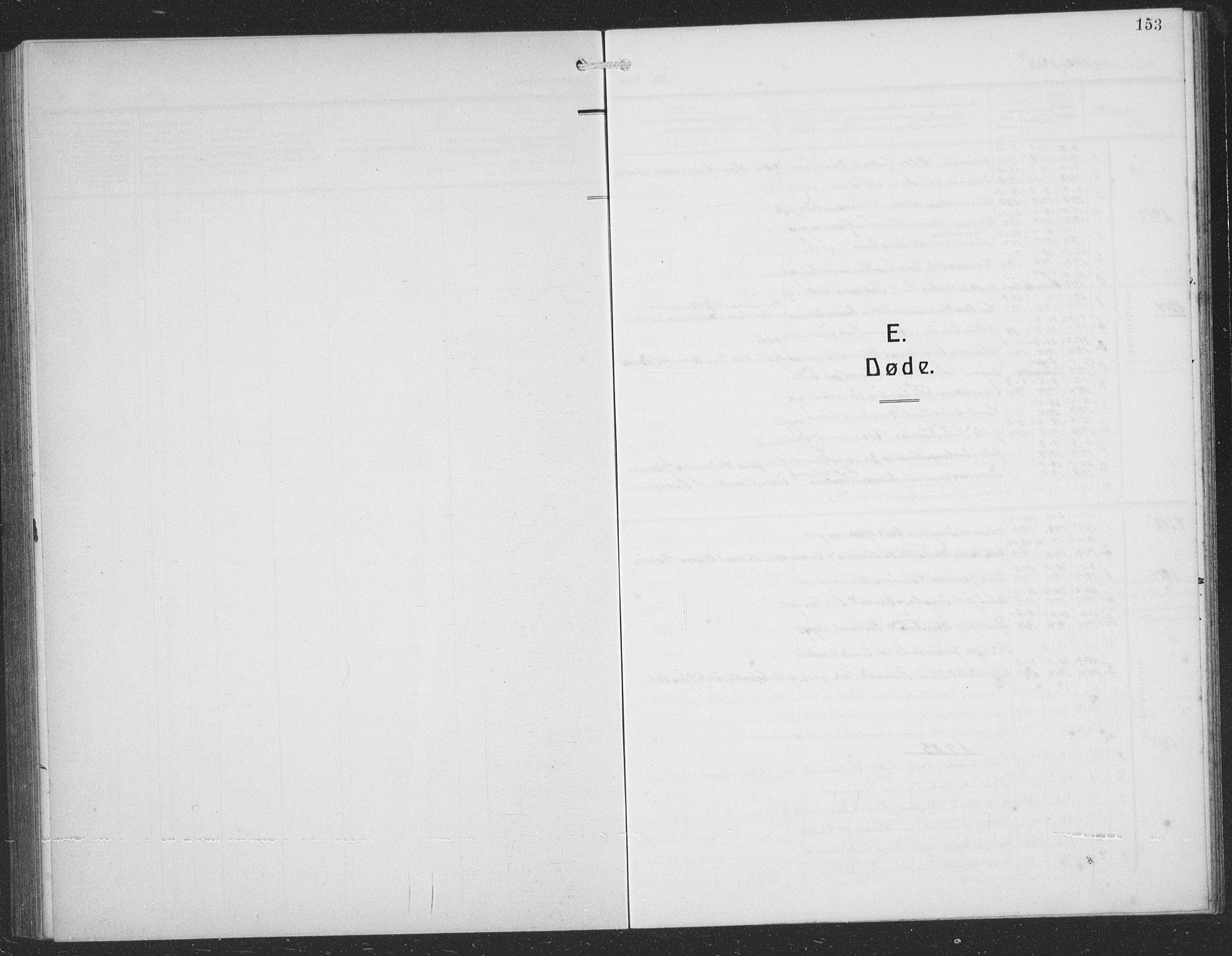 Sund sokneprestembete, SAB/A-99930: Klokkerbok nr. C 1, 1913-1928, s. 153