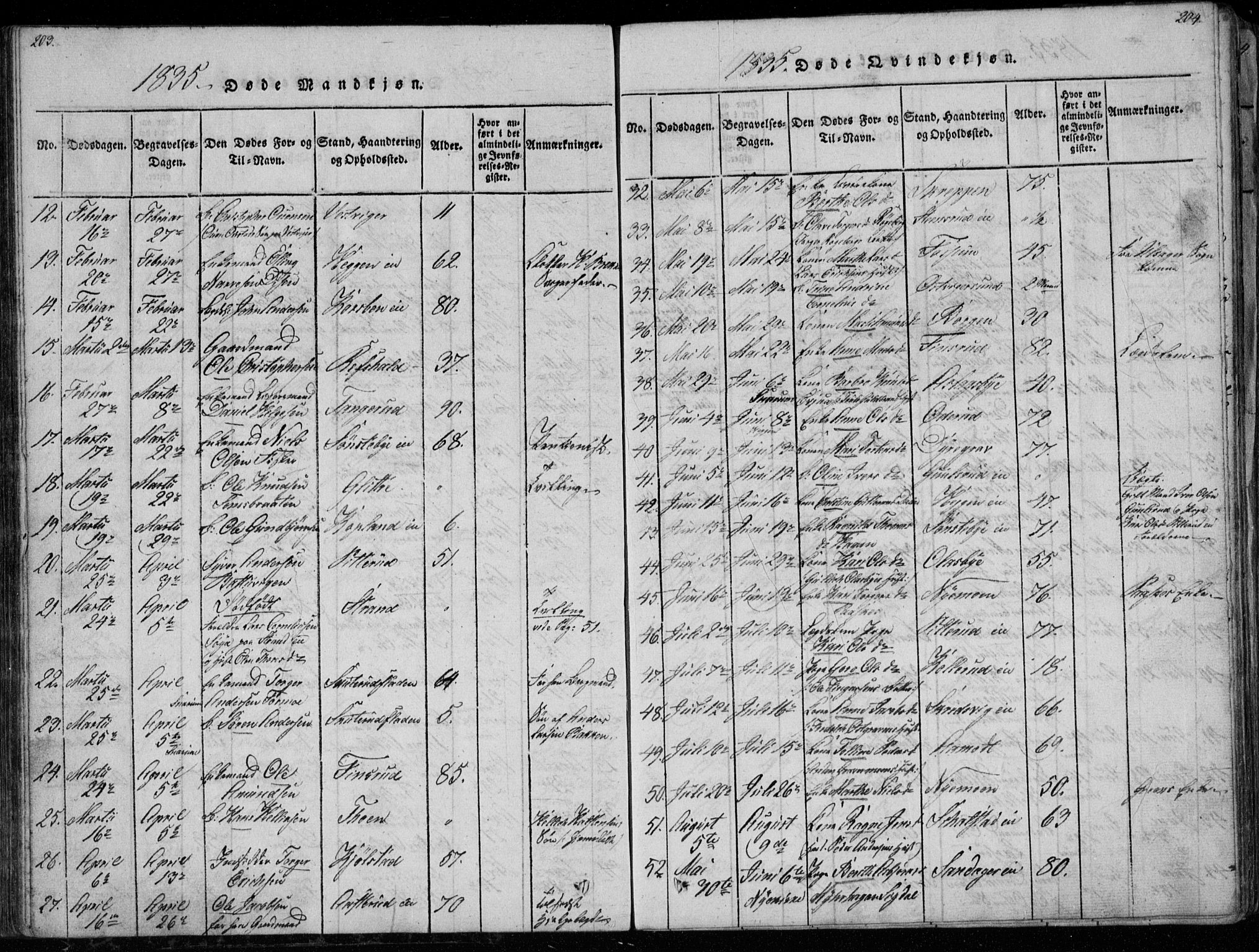 Modum kirkebøker, AV/SAKO-A-234/G/Ga/L0003: Klokkerbok nr. I 3, 1832-1842, s. 203-204