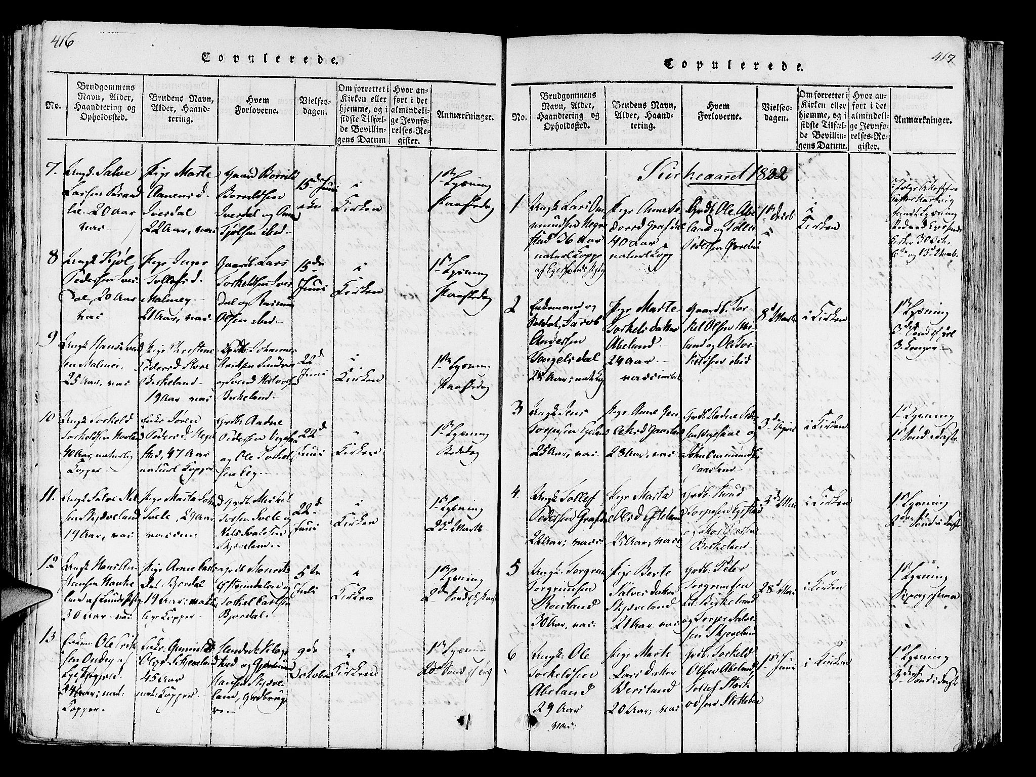 Helleland sokneprestkontor, SAST/A-101810: Ministerialbok nr. A 5, 1815-1834, s. 416-417