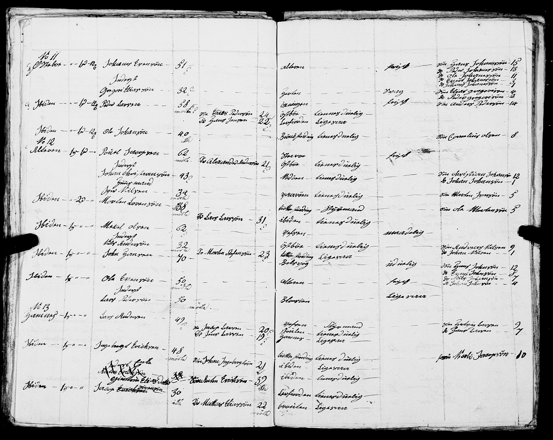 Fylkesmannen i Nordland, AV/SAT-A-0499/1.1/R/Ra/L0010: --, 1809-1835, s. 160