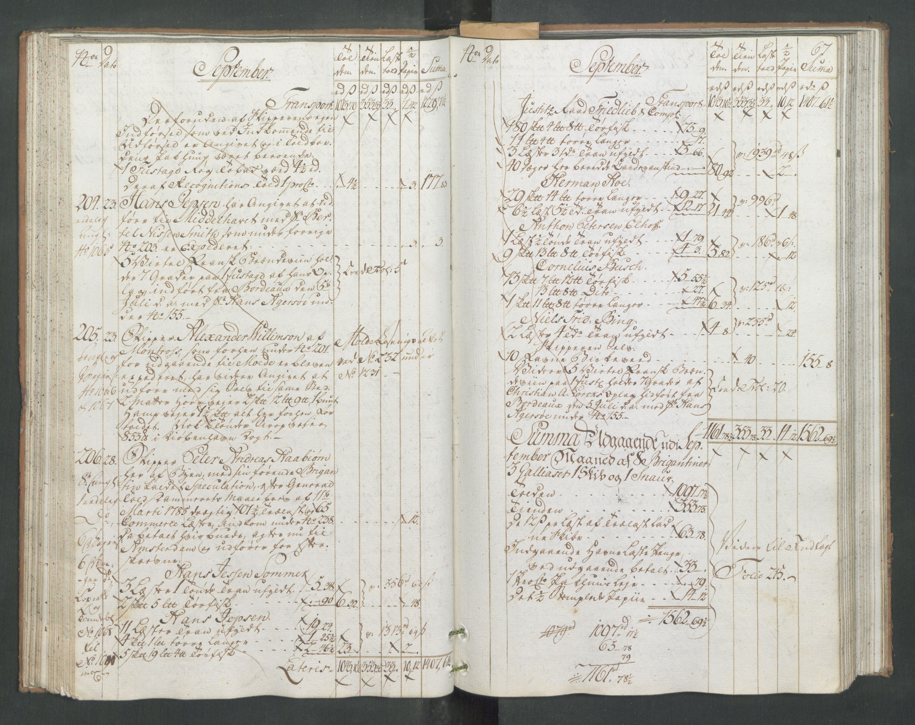 Generaltollkammeret, tollregnskaper, AV/RA-EA-5490/R33/L0171/0001: Tollregnskaper Trondheim A / Utgående hovedtollbok, 1786, s. 66b-67a