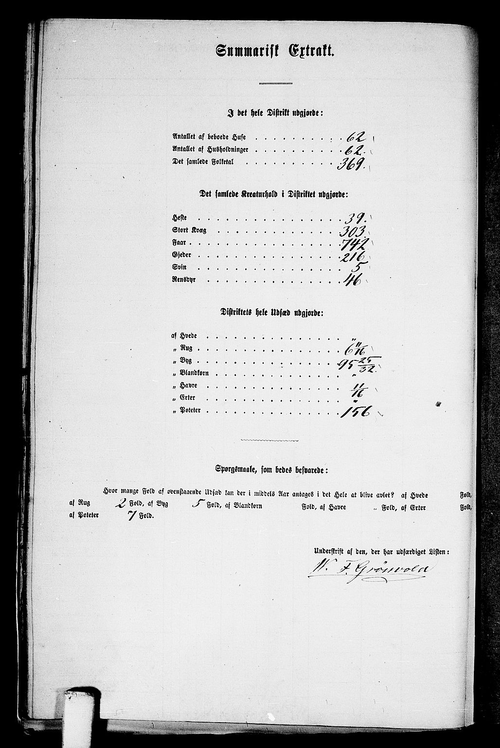 RA, Folketelling 1865 for 1840P Saltdal prestegjeld, 1865, s. 40