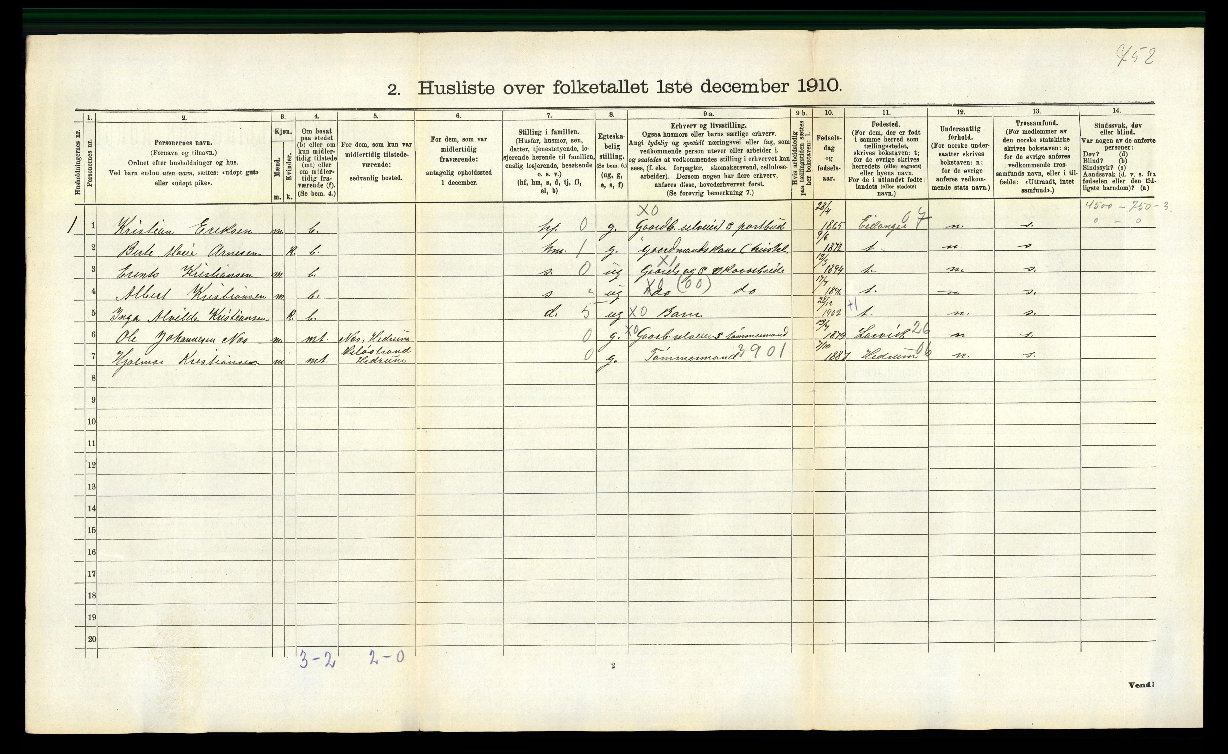 RA, Folketelling 1910 for 0811 Slemdal herred, 1910, s. 282