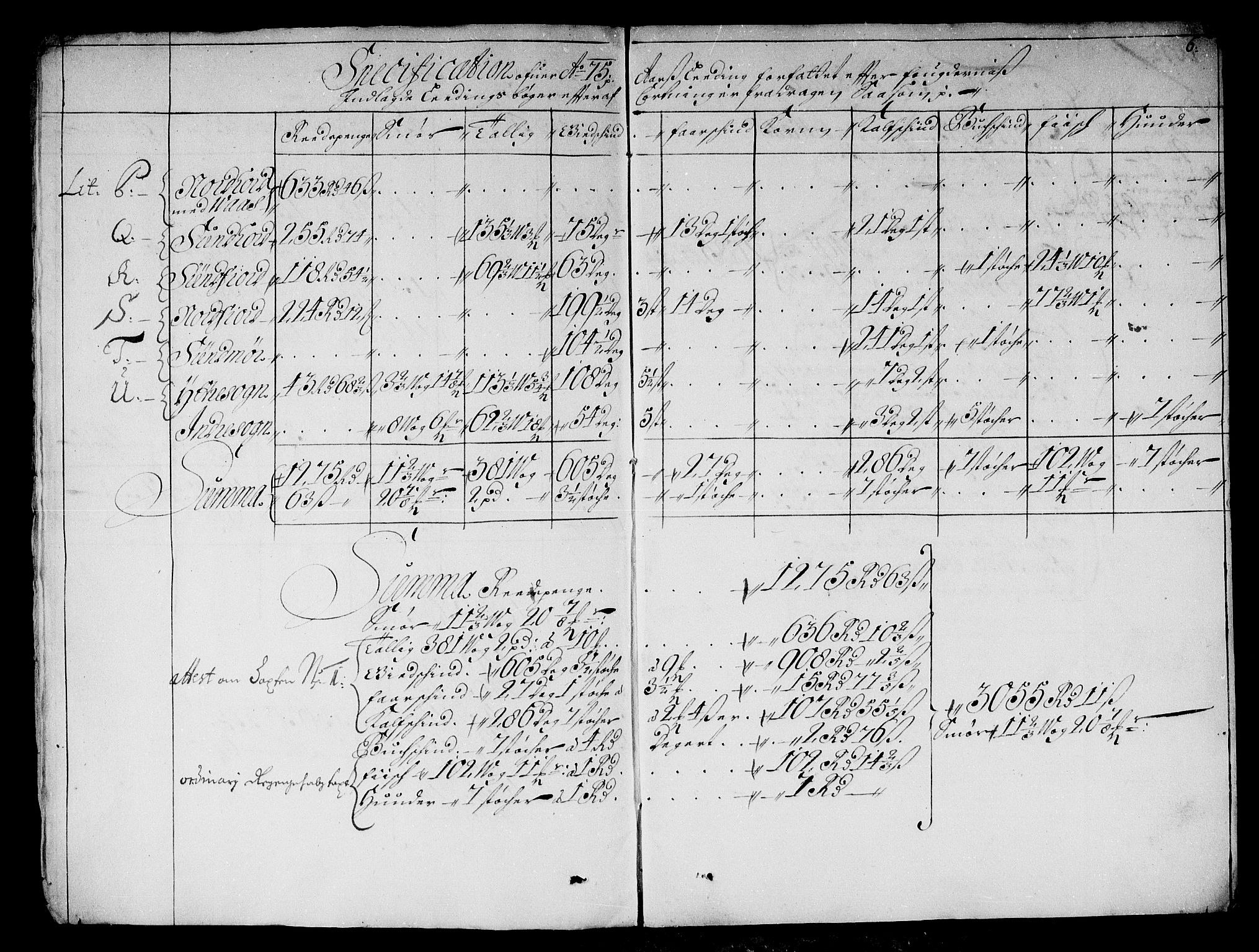 Rentekammeret inntil 1814, Reviderte regnskaper, Stiftamtstueregnskaper, Bergen stiftamt, AV/RA-EA-6043/R/Rc/L0041: Bergen stiftamt, 1672-1677