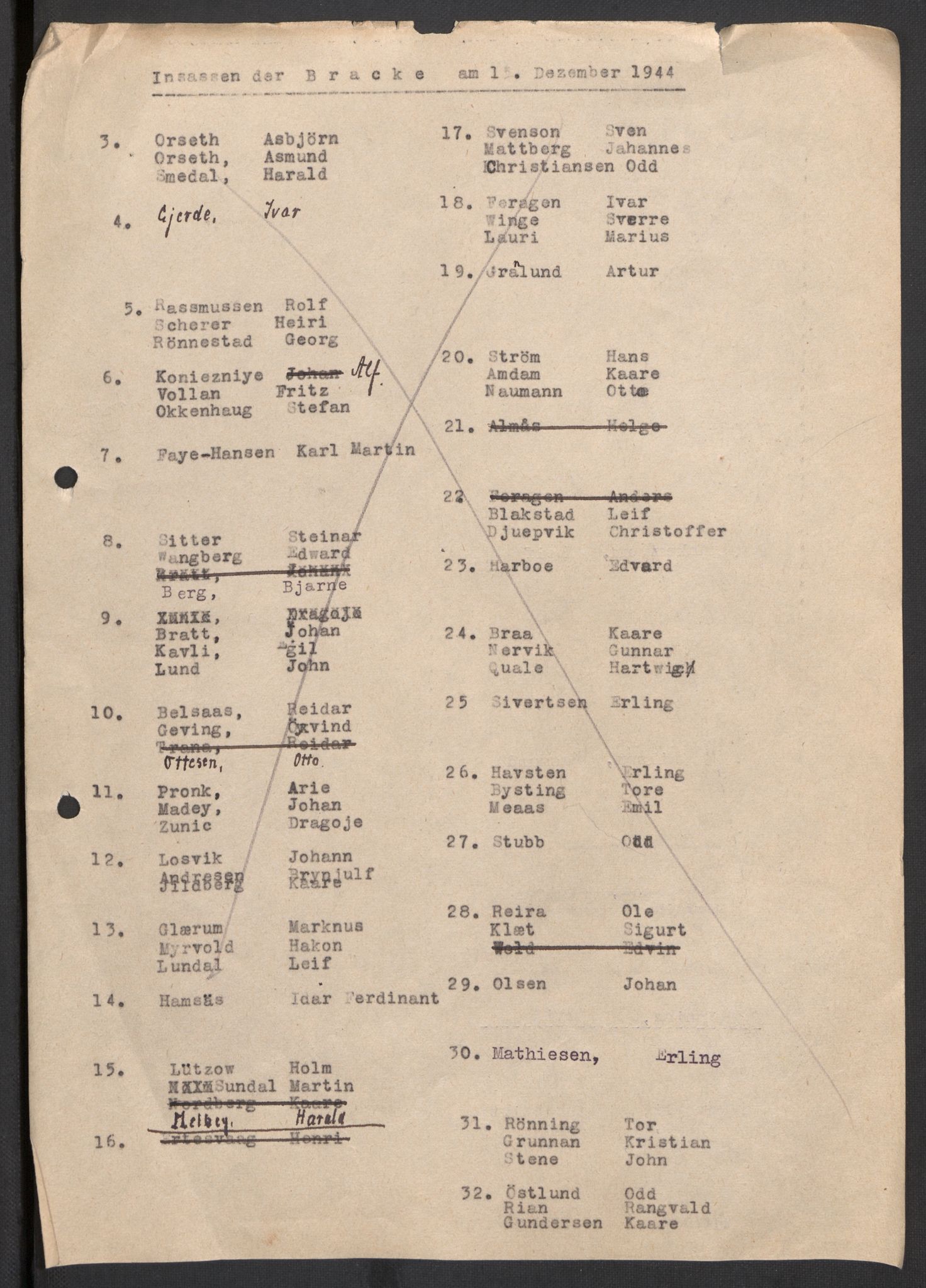 Befehlshaber der Sicherheitspolizei und des SD, AV/RA-RAFA-5969/F/Fc/L0018: Vollan - fangefortegnelser m.v., 1940-1945