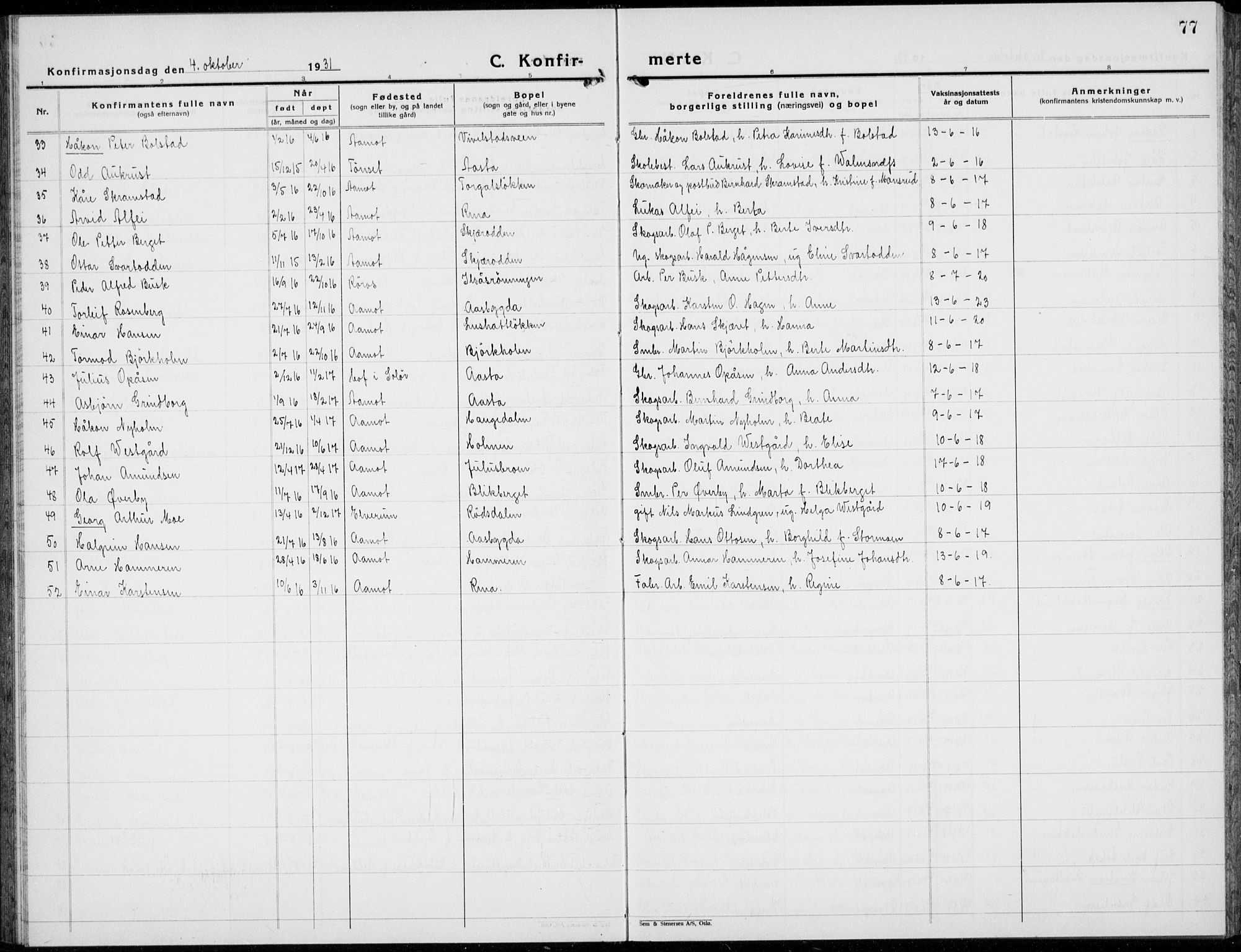 Åmot prestekontor, Hedmark, AV/SAH-PREST-056/H/Ha/Hab/L0006: Klokkerbok nr. 6, 1930-1937, s. 77