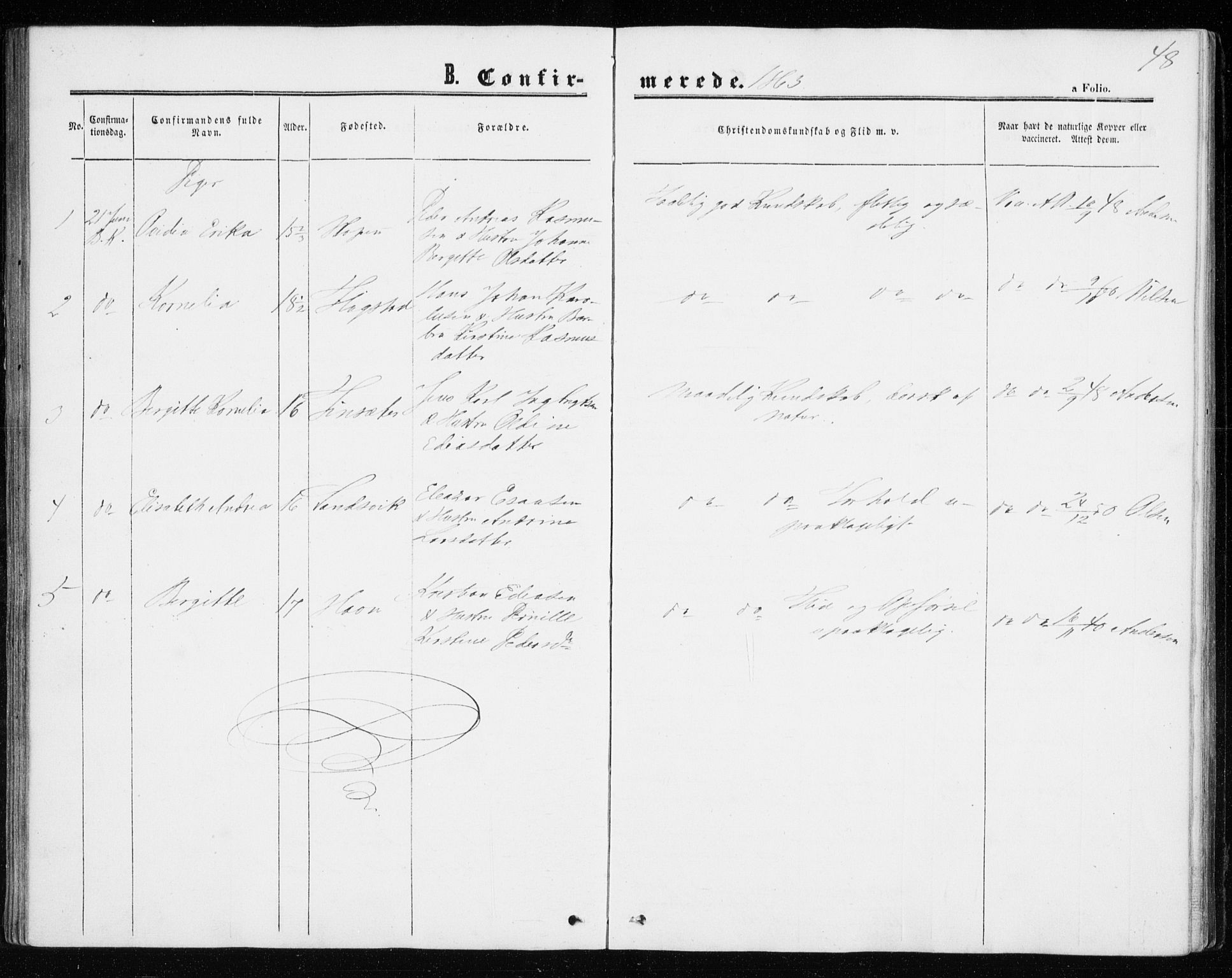 Berg sokneprestkontor, SATØ/S-1318/G/Ga/Gaa/L0002kirke: Ministerialbok nr. 2, 1860-1872, s. 48