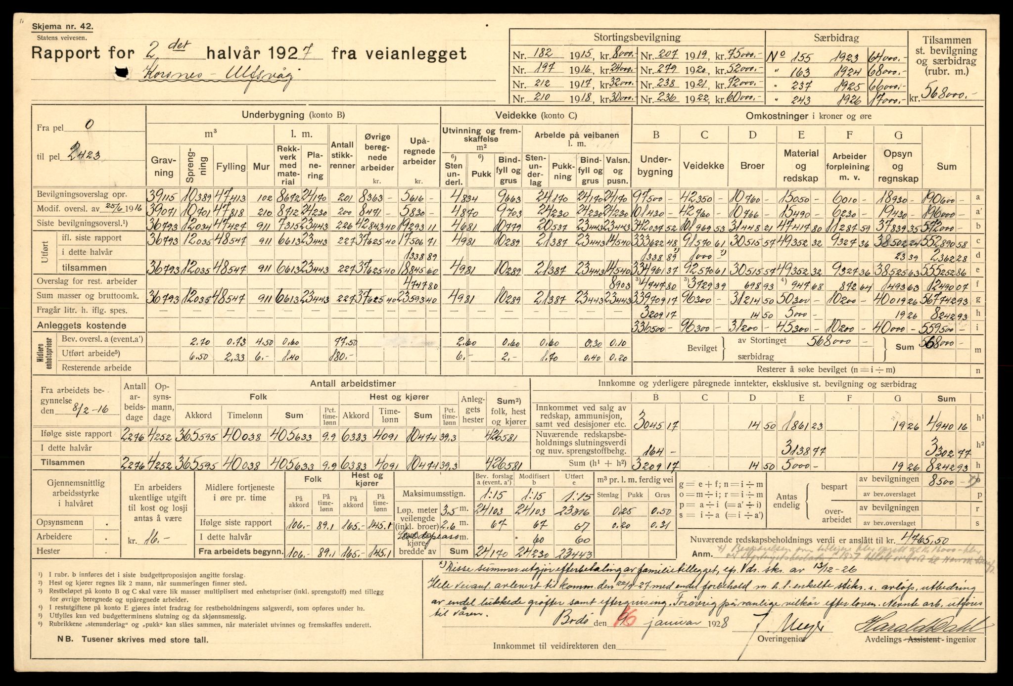 Nordland vegkontor, AV/SAT-A-4181/F/Fa/L0030: Hamarøy/Tysfjord, 1885-1948, s. 710