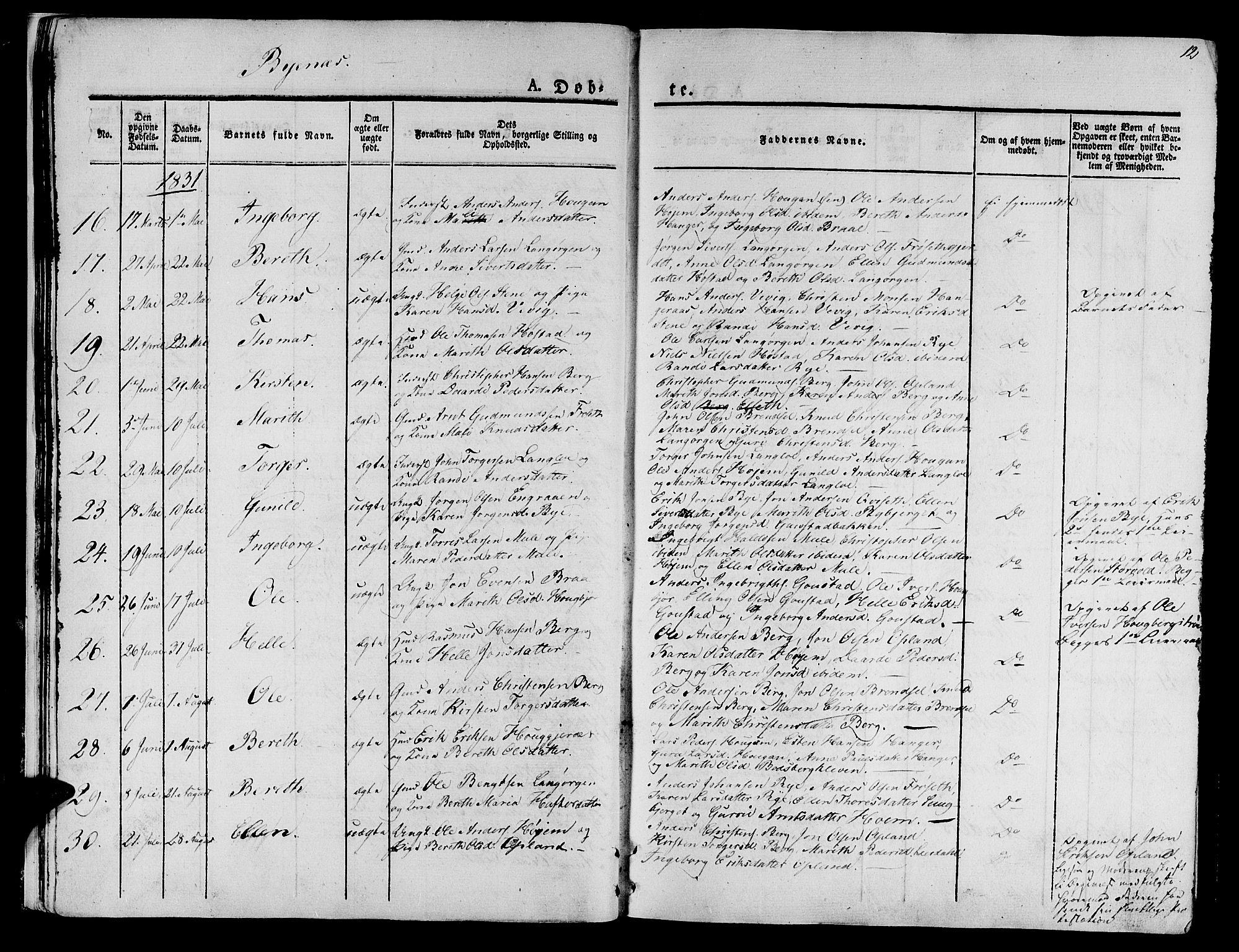Ministerialprotokoller, klokkerbøker og fødselsregistre - Sør-Trøndelag, SAT/A-1456/612/L0374: Ministerialbok nr. 612A07 /1, 1829-1845, s. 12