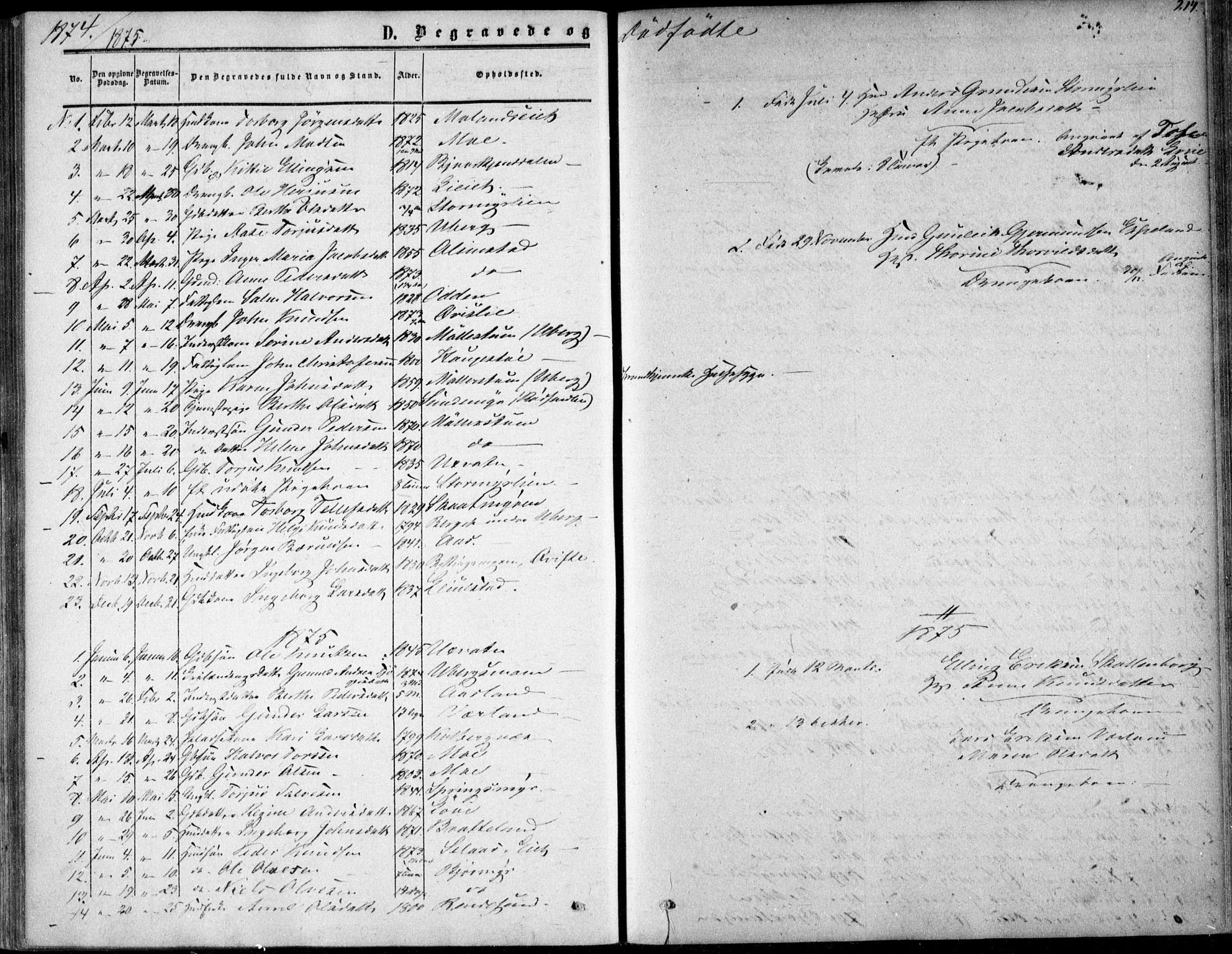 Gjerstad sokneprestkontor, SAK/1111-0014/F/Fa/Fab/L0003: Ministerialbok nr. A 3, 1853-1878, s. 214