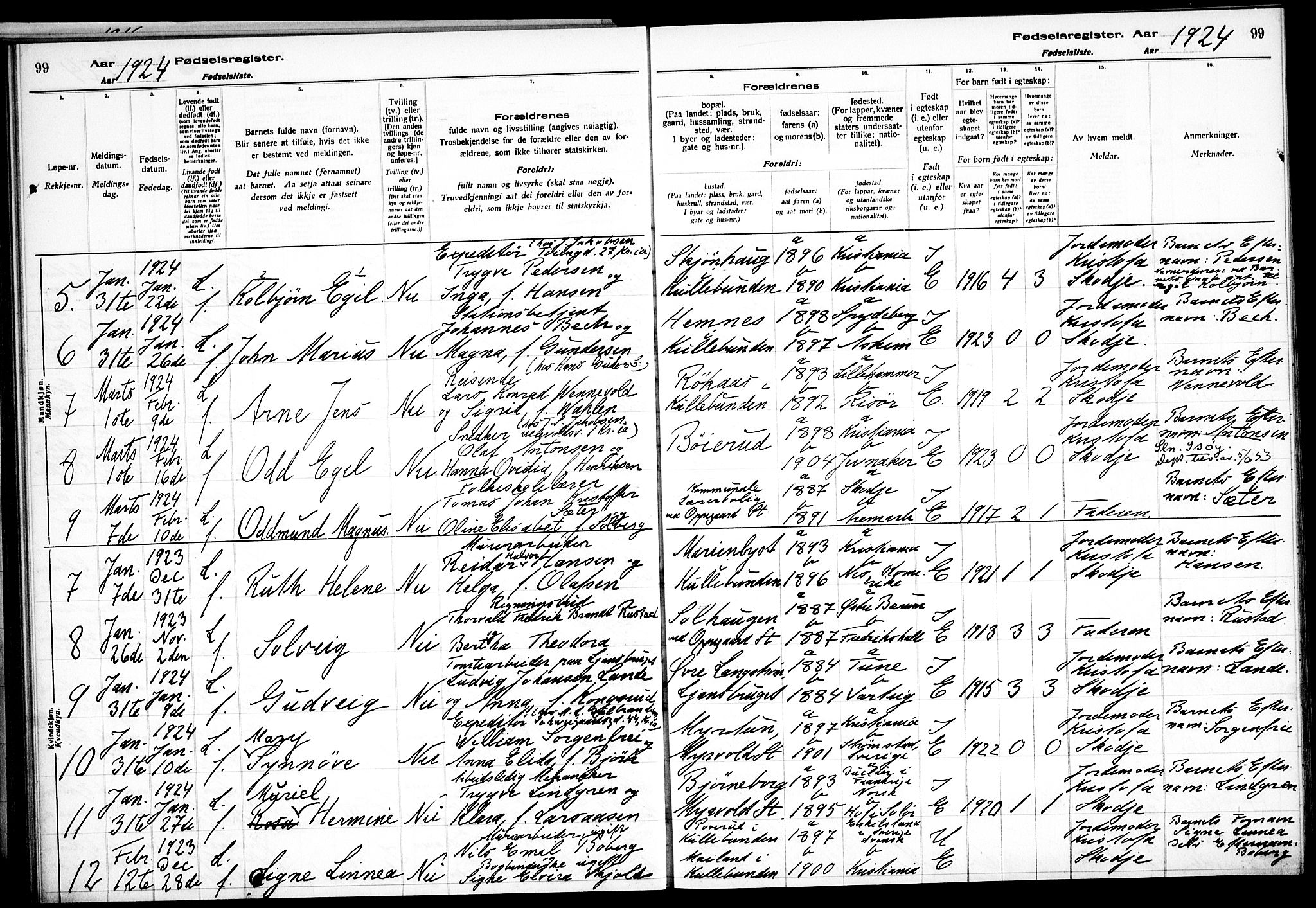 Nesodden prestekontor Kirkebøker, AV/SAO-A-10013/J/Jb/L0001: Fødselsregister nr. II 1, 1916-1933, s. 99