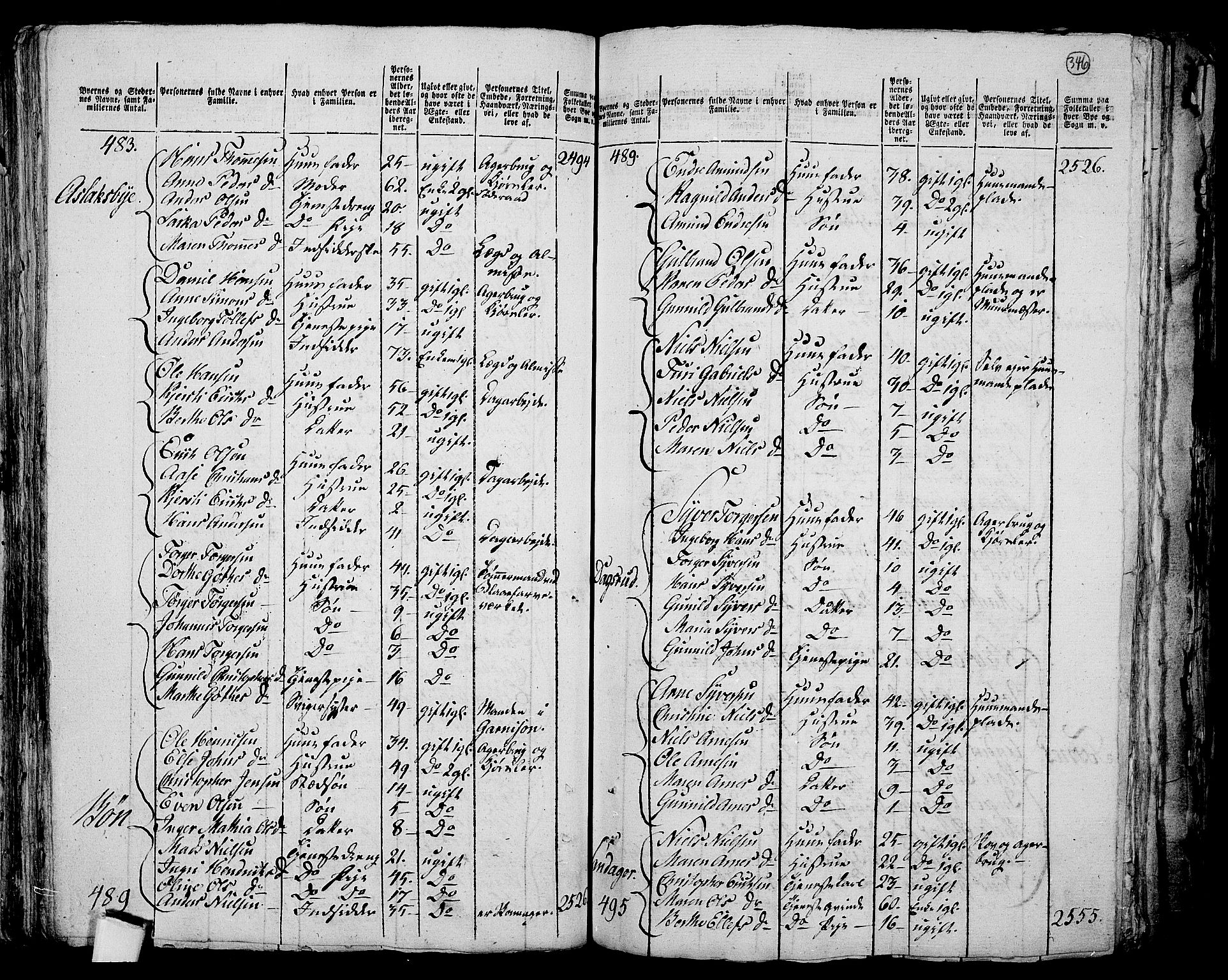 RA, Folketelling 1801 for 0623P Modum prestegjeld, 1801, s. 345b-346a