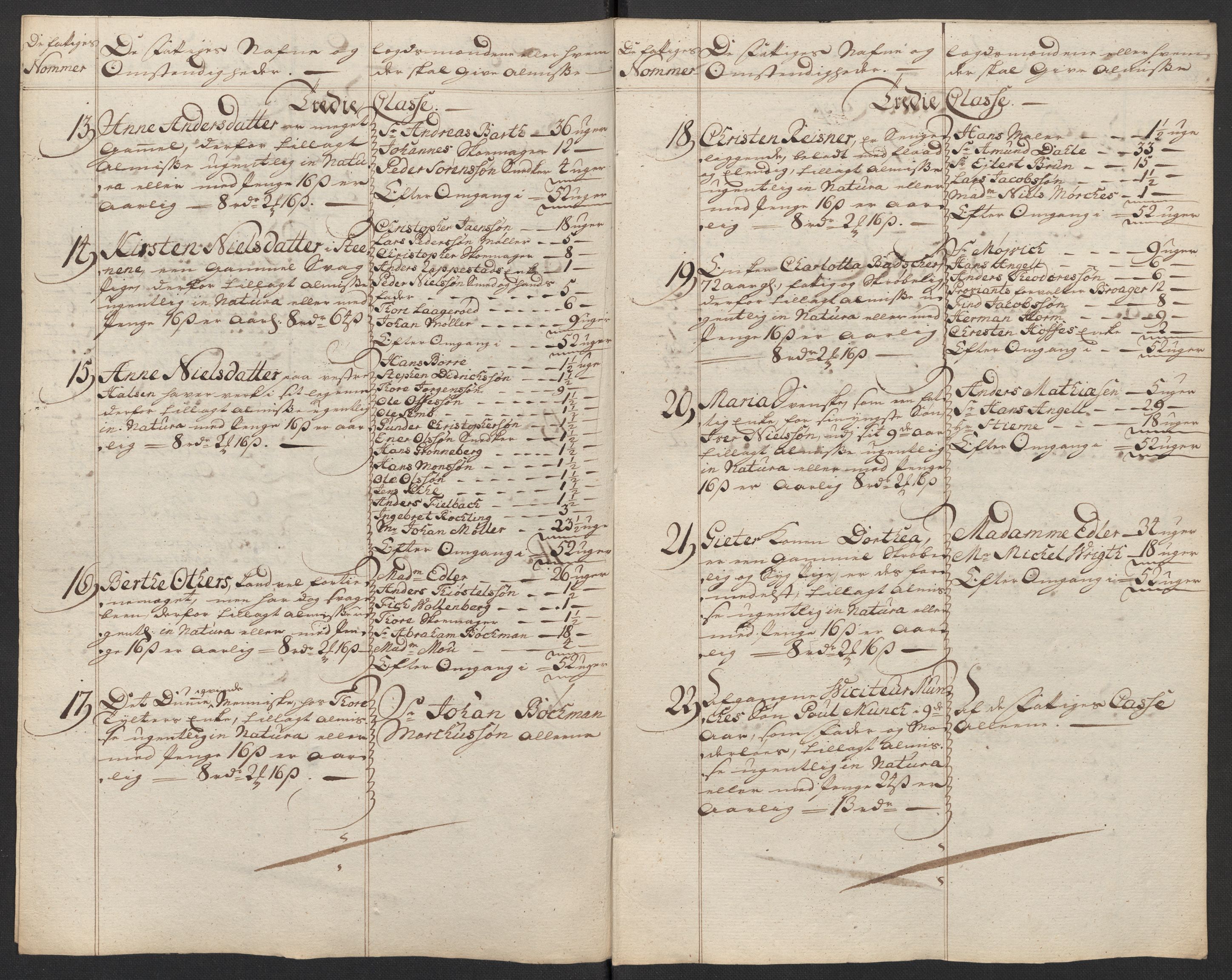 Kristiania tukthus, AV/SAO-A-10644/A/Ad/Adb/L0011: Innkomne skriv, rapporter og regnskap, 1742-1783, s. 130