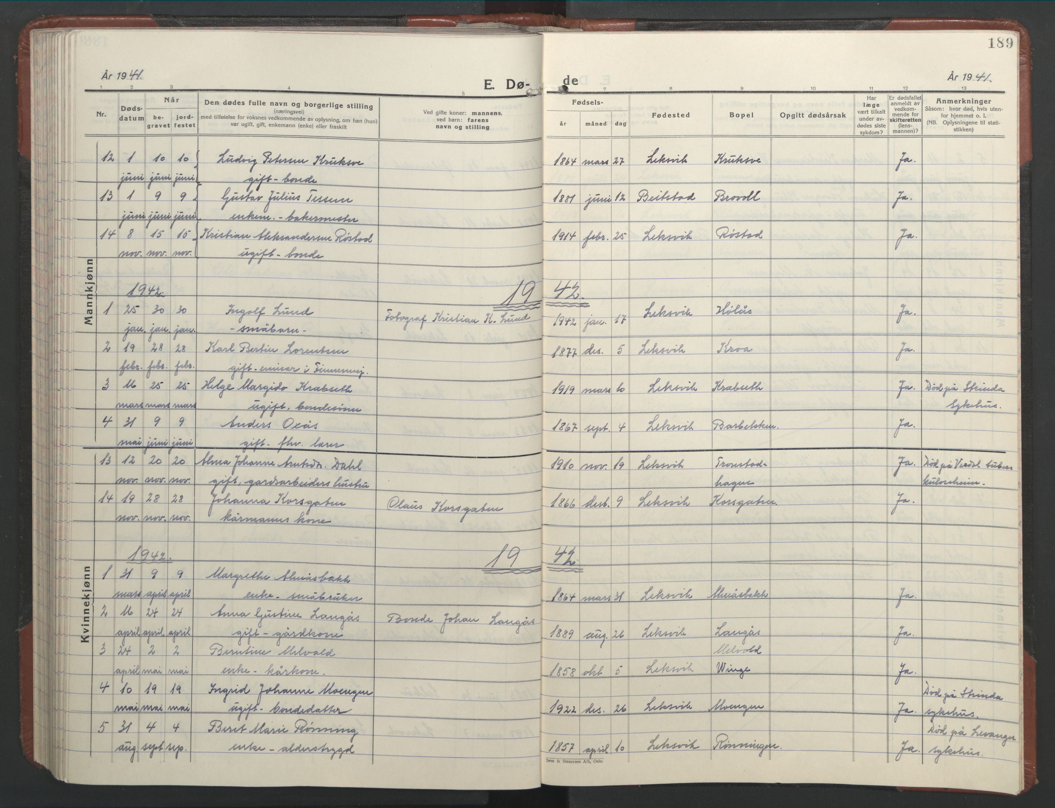 Ministerialprotokoller, klokkerbøker og fødselsregistre - Nord-Trøndelag, AV/SAT-A-1458/701/L0019: Klokkerbok nr. 701C03, 1930-1953, s. 189