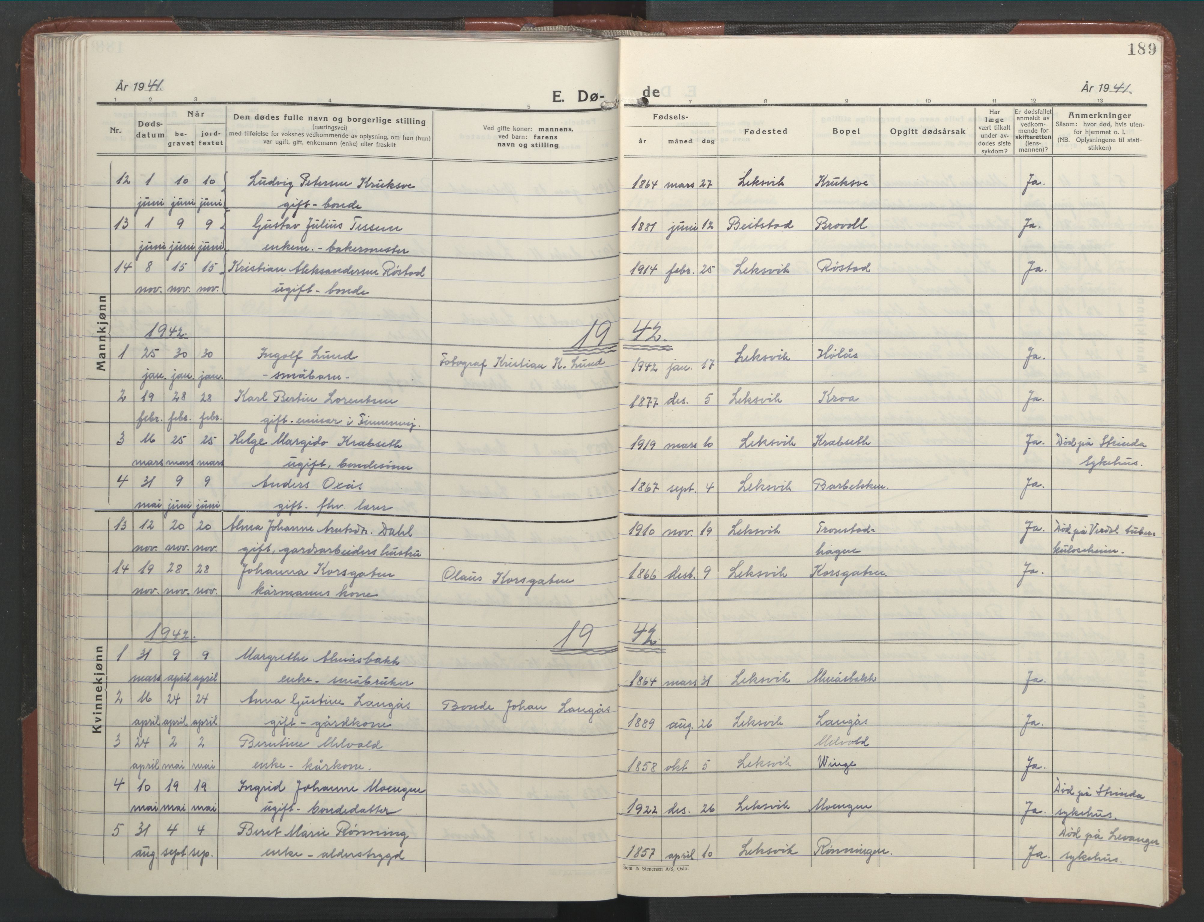 Ministerialprotokoller, klokkerbøker og fødselsregistre - Nord-Trøndelag, SAT/A-1458/701/L0019: Klokkerbok nr. 701C03, 1930-1953, s. 189