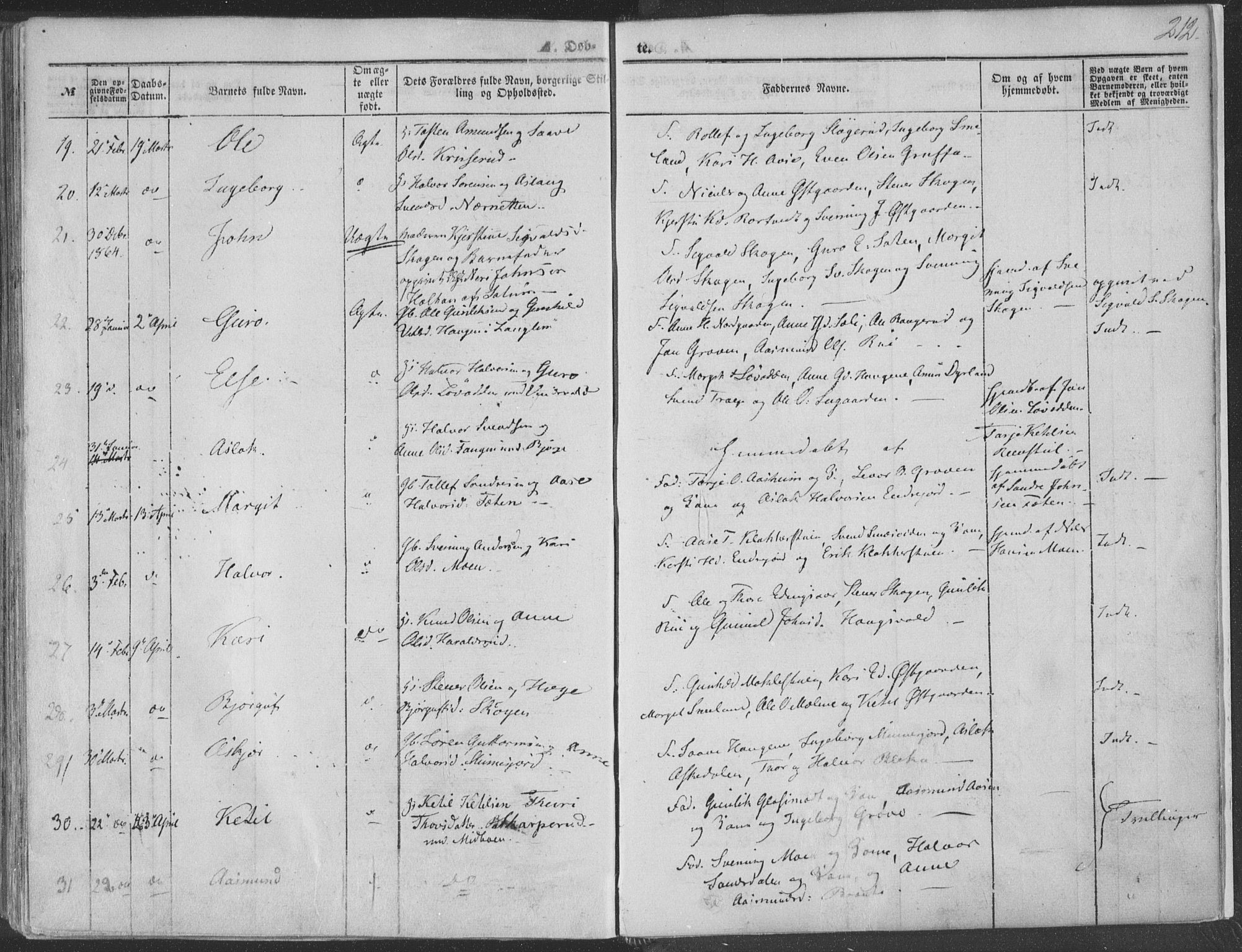 Seljord kirkebøker, AV/SAKO-A-20/F/Fa/L012a: Ministerialbok nr. I 12A, 1850-1865, s. 212