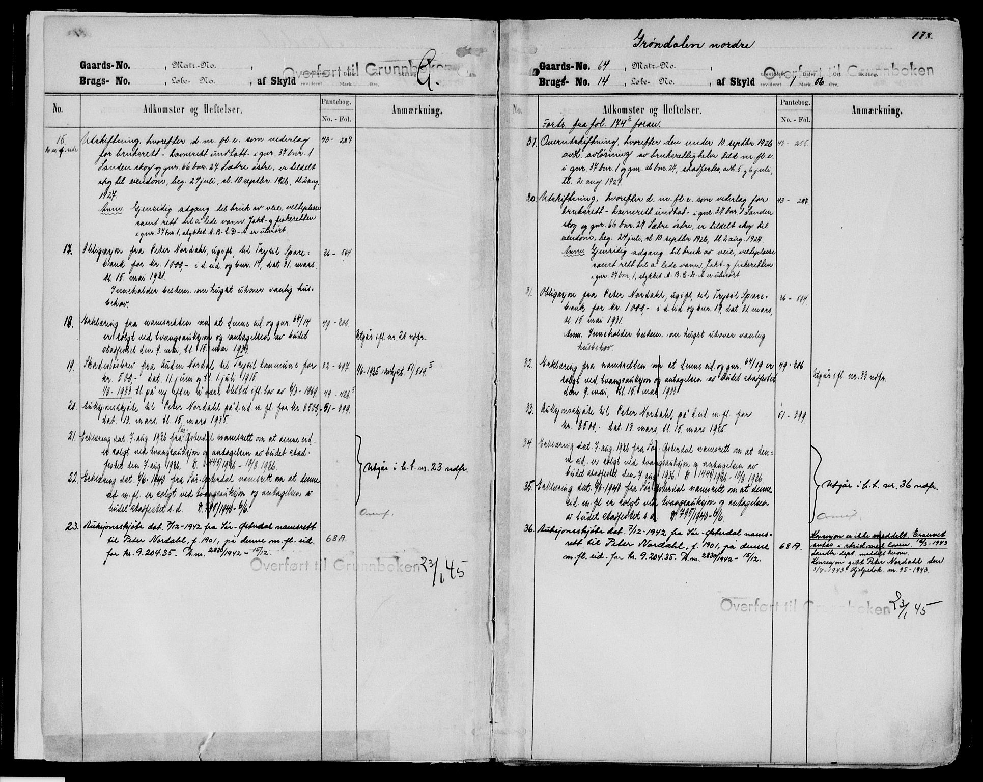 Sør-Østerdal sorenskriveri, SAH/TING-018/H/Ha/Hab/L0043B: Panteregister nr. 4B, 1892-1950, s. 178