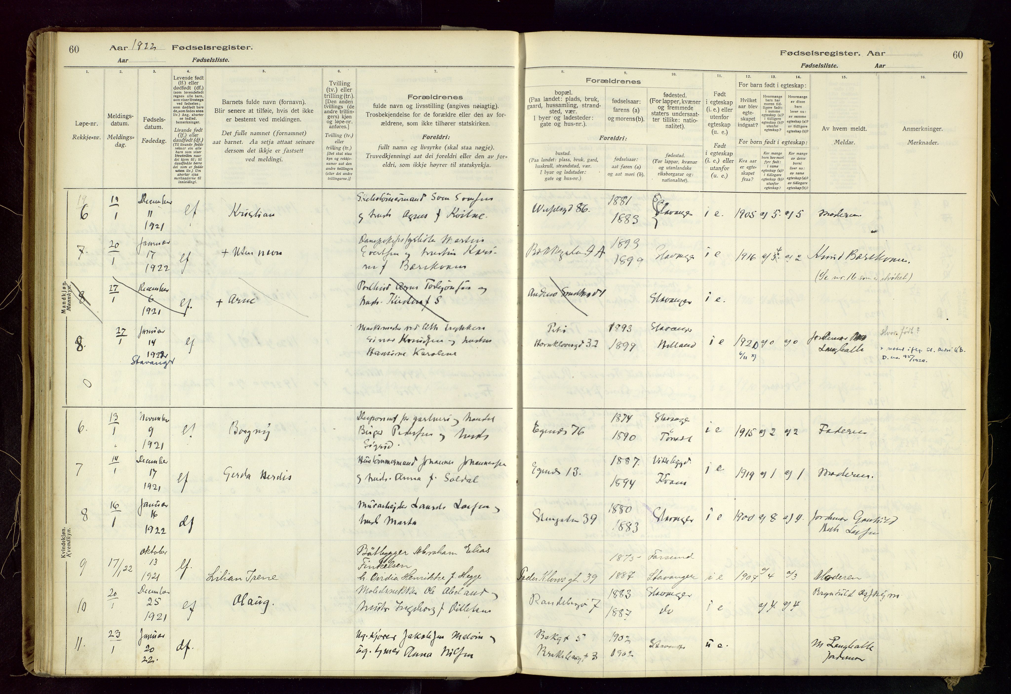 Domkirken sokneprestkontor, SAST/A-101812/002/B/L0002: Fødselsregister nr. 2, 1920-1925, s. 60