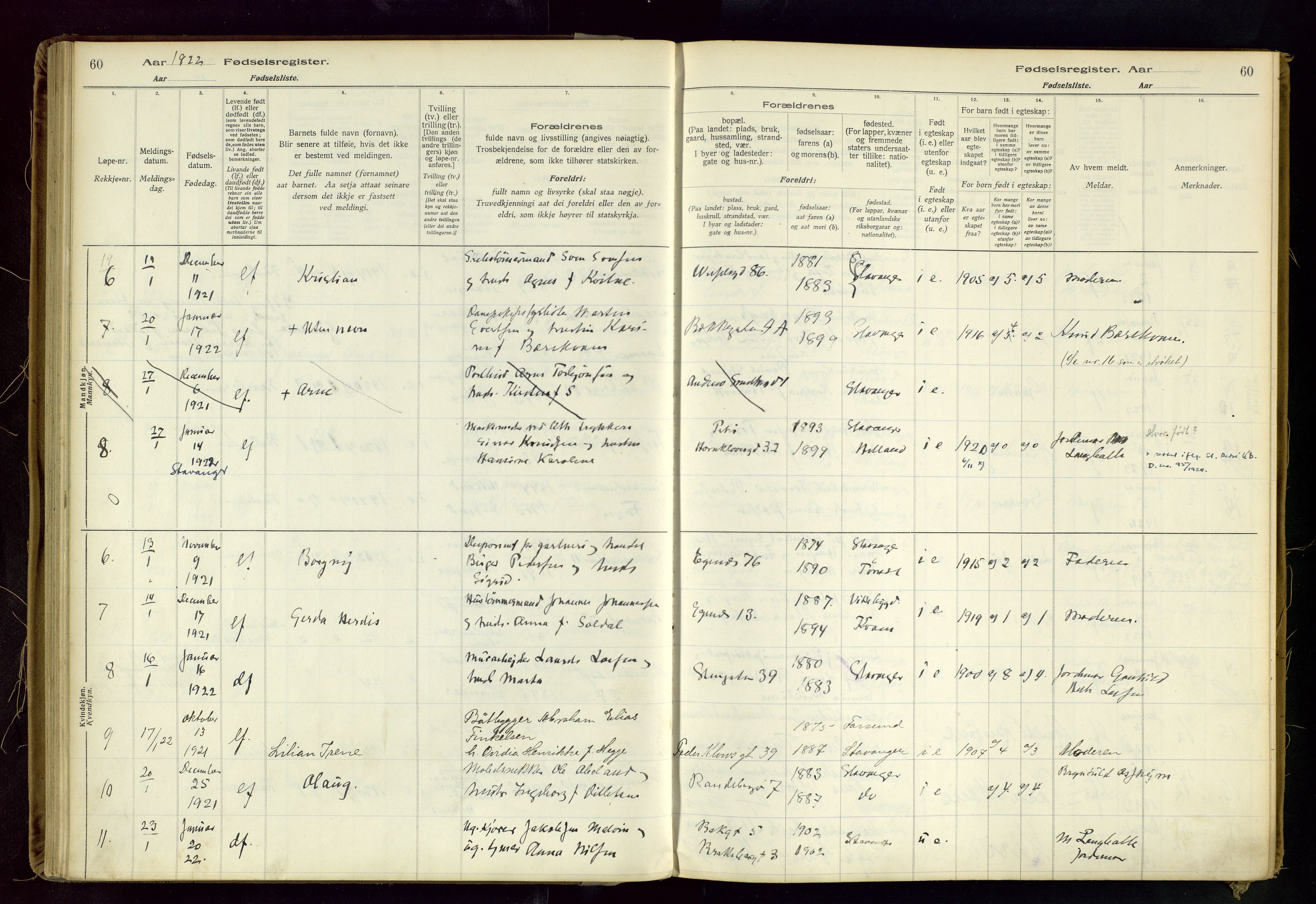 Domkirken sokneprestkontor, AV/SAST-A-101812/002/B/L0002: Fødselsregister nr. 2, 1920-1925, s. 60