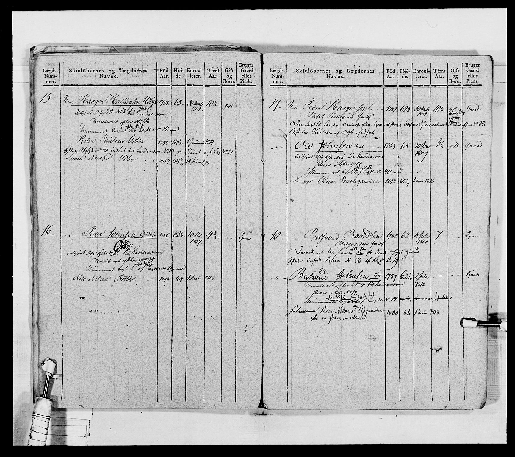 Generalitets- og kommissariatskollegiet, Det kongelige norske kommissariatskollegium, AV/RA-EA-5420/E/Eh/L0027: Skiløperkompaniene, 1812-1832, s. 445