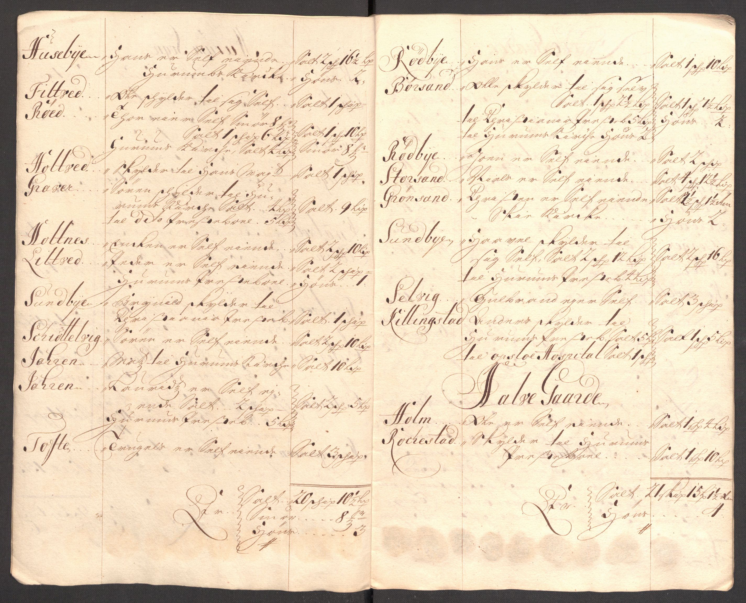 Rentekammeret inntil 1814, Reviderte regnskaper, Fogderegnskap, AV/RA-EA-4092/R31/L1704: Fogderegnskap Hurum, Røyken, Eiker, Lier og Buskerud, 1710, s. 245