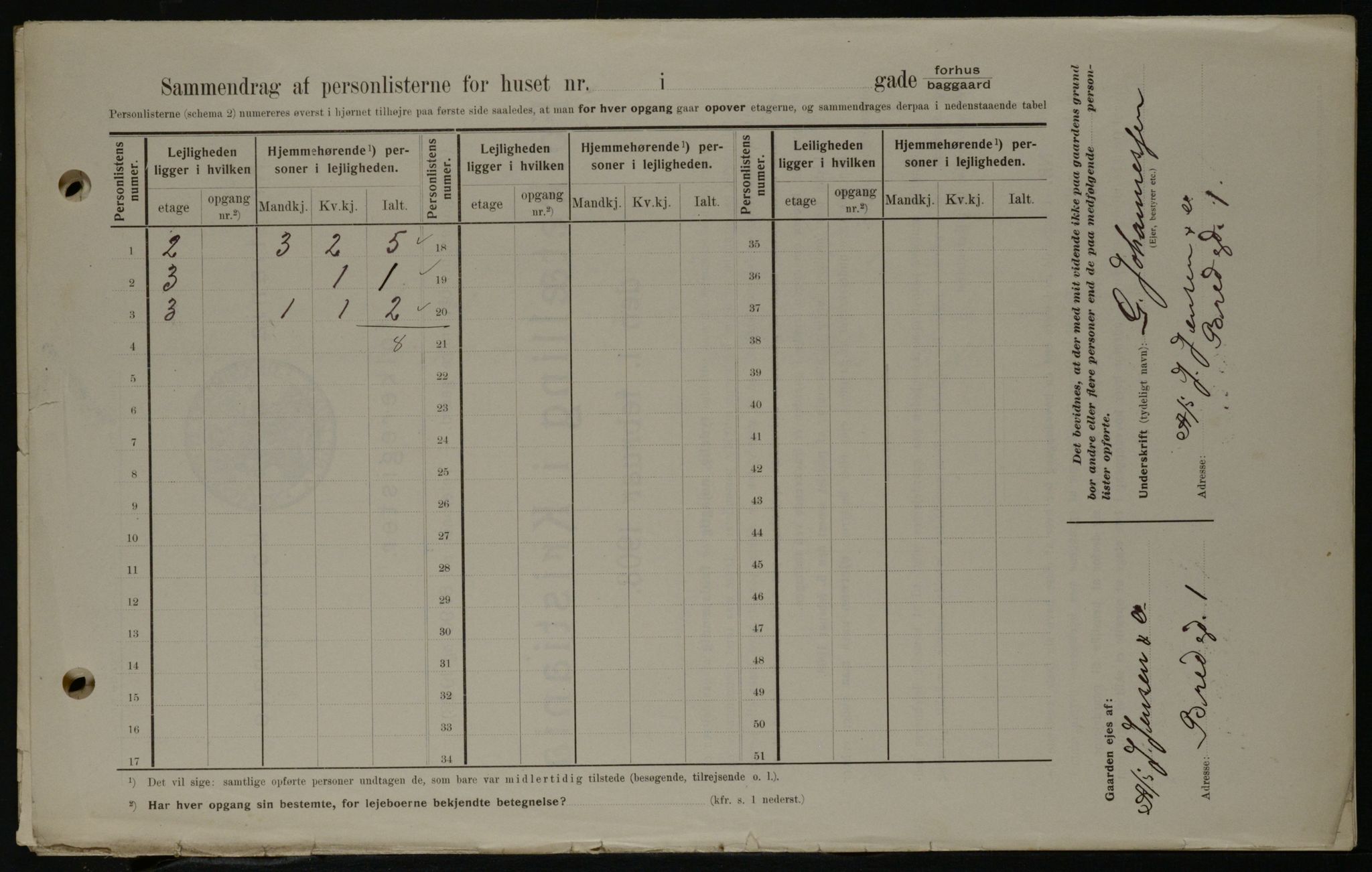 OBA, Kommunal folketelling 1.2.1908 for Kristiania kjøpstad, 1908, s. 7892