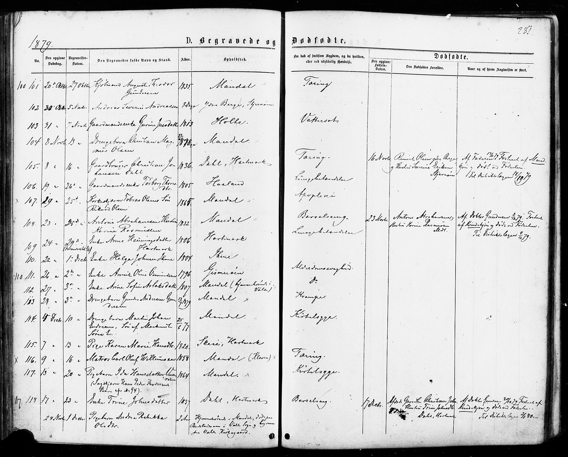 Mandal sokneprestkontor, AV/SAK-1111-0030/F/Fa/Faa/L0015: Ministerialbok nr. A 15, 1873-1879, s. 281