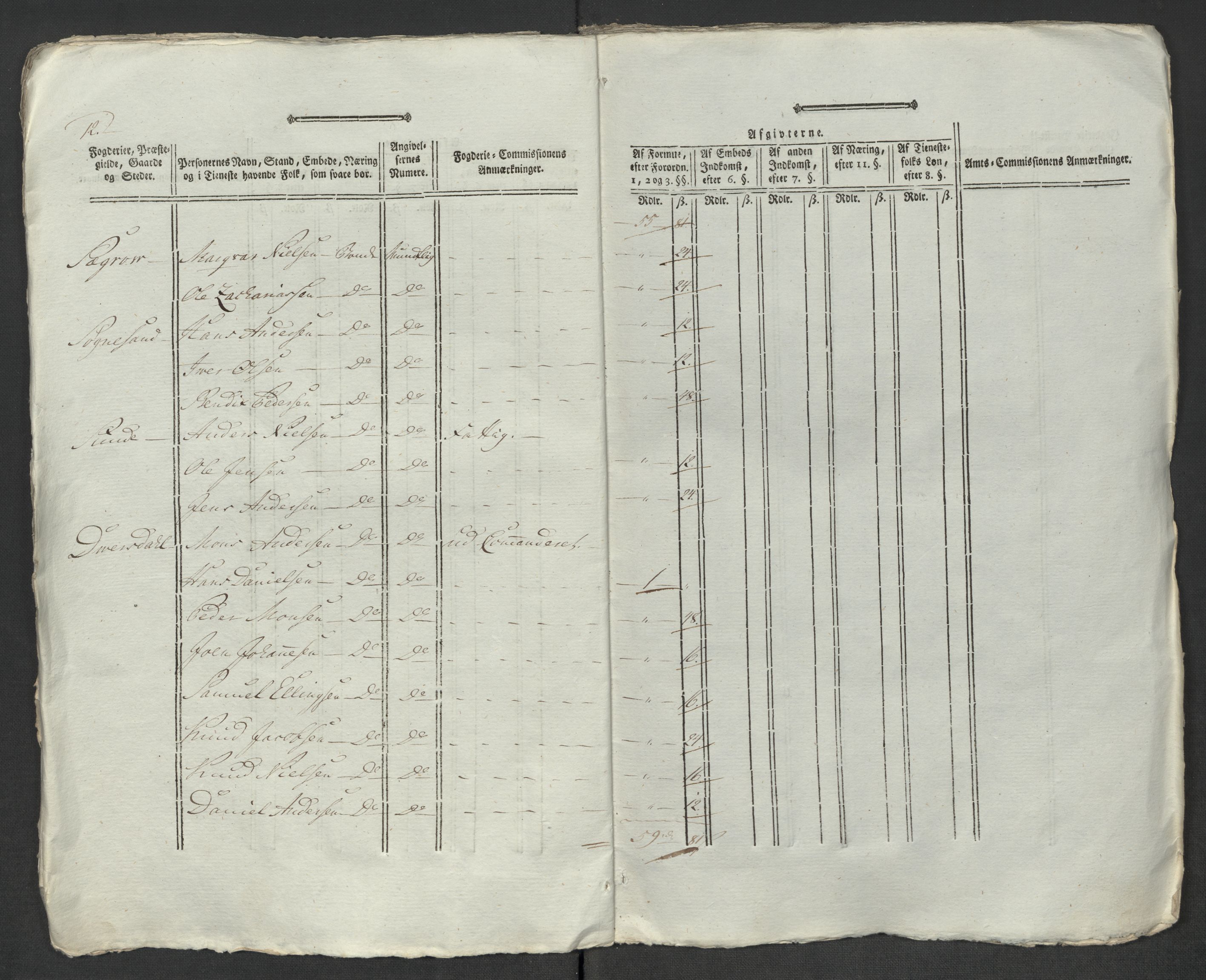 Rentekammeret inntil 1814, Reviderte regnskaper, Mindre regnskaper, AV/RA-EA-4068/Rf/Rfe/L0048: Sunnfjord og Nordfjord fogderier, 1789, s. 115