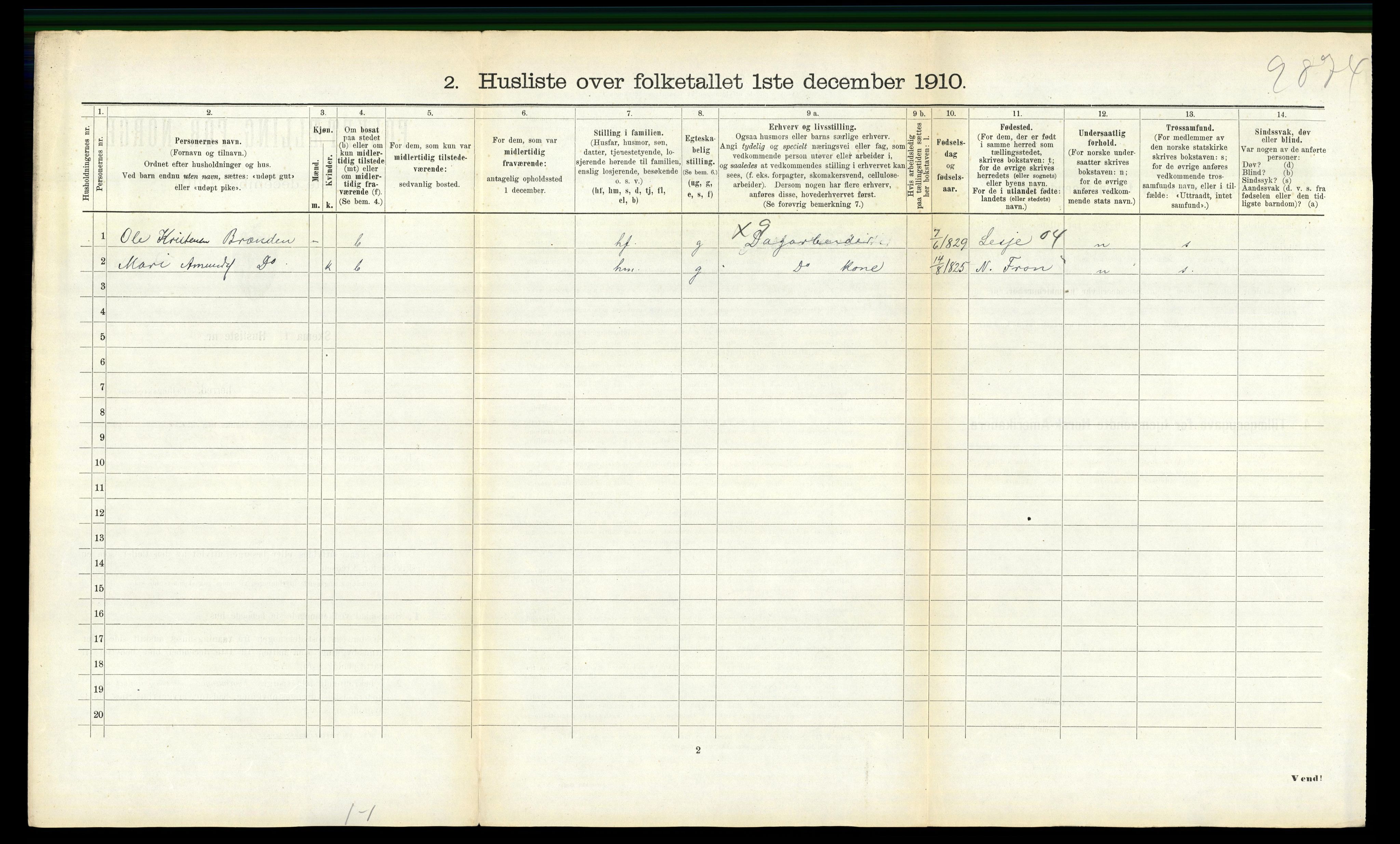 RA, Folketelling 1910 for 1634 Oppdal herred, 1910, s. 1232