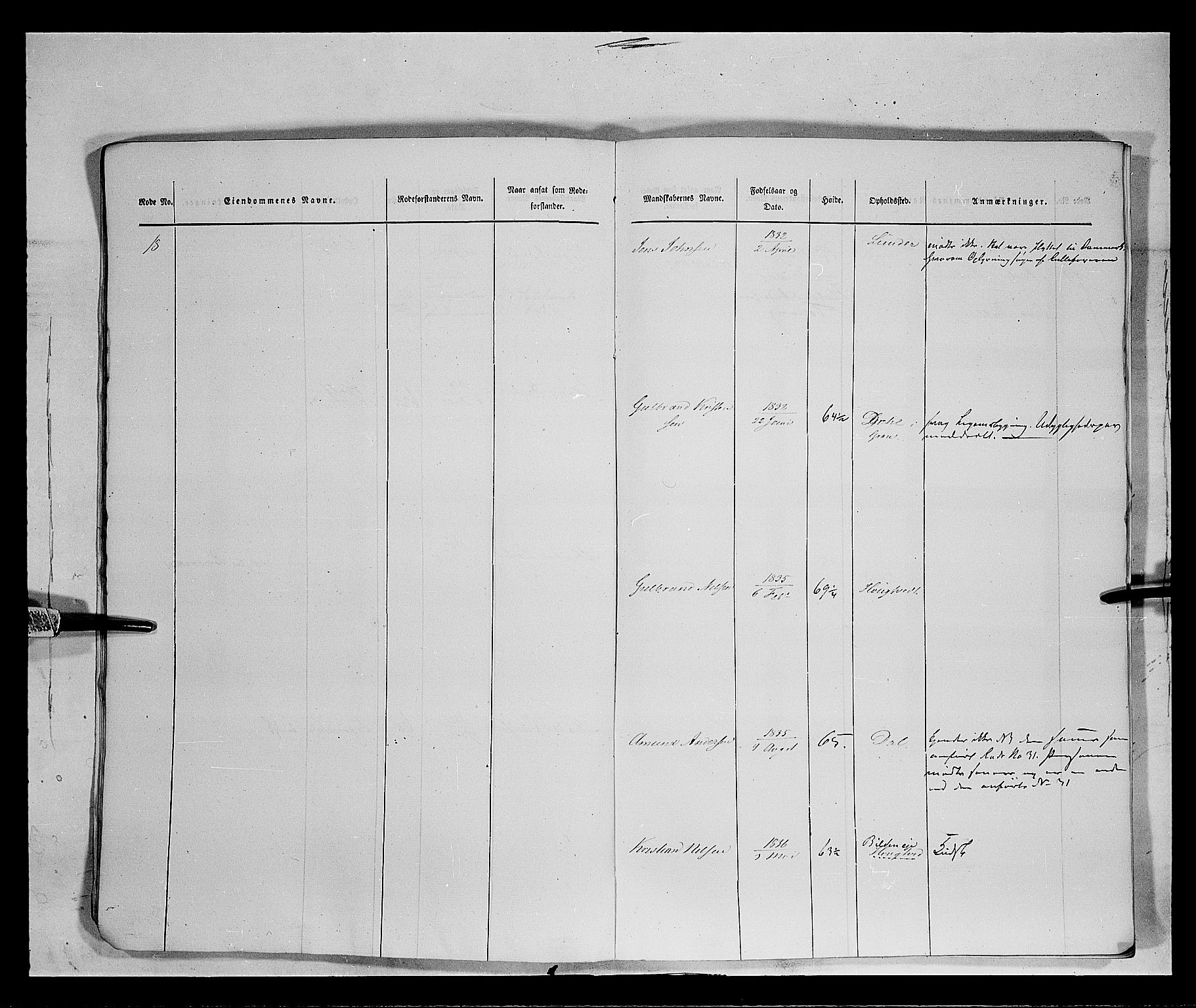 Fylkesmannen i Oppland, AV/SAH-FYO-002/1/K/Kb/L1161: Valderske nasjonale musketérkorps - Vangske kompani og Hadelandske kompani av Akershusiske nasjonale musketérkorps, 1818-1860, s. 3038