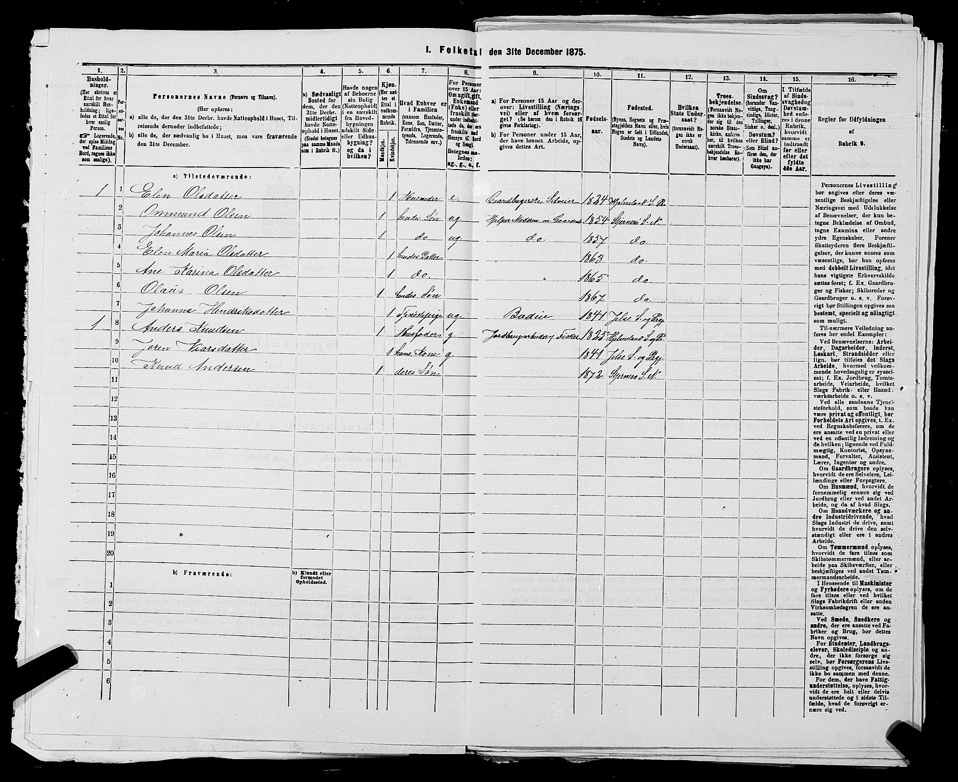 SAST, Folketelling 1875 for 1139P Nedstrand prestegjeld, 1875, s. 861