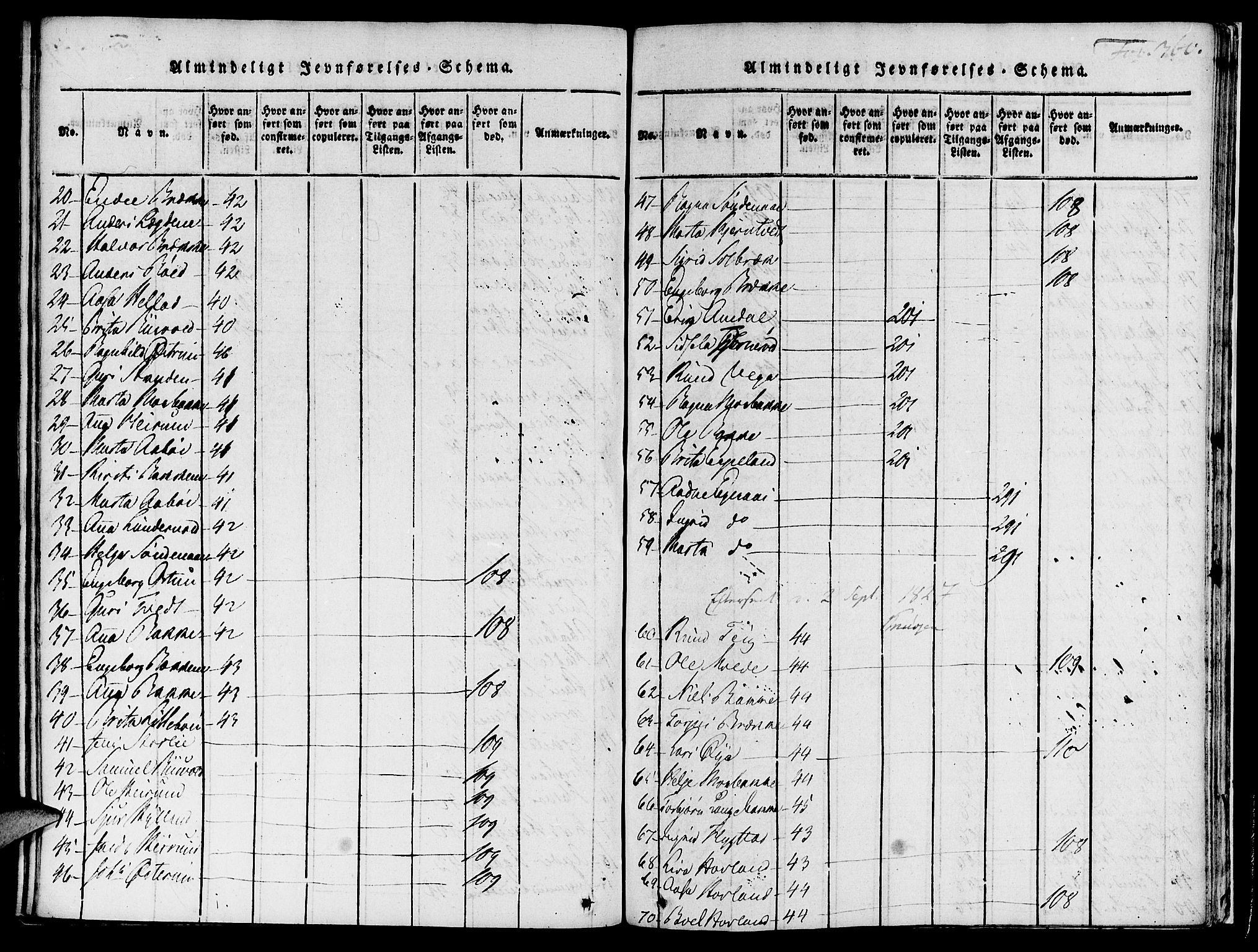 Suldal sokneprestkontor, SAST/A-101845/01/IV/L0007: Ministerialbok nr. A 7, 1817-1838, s. 360