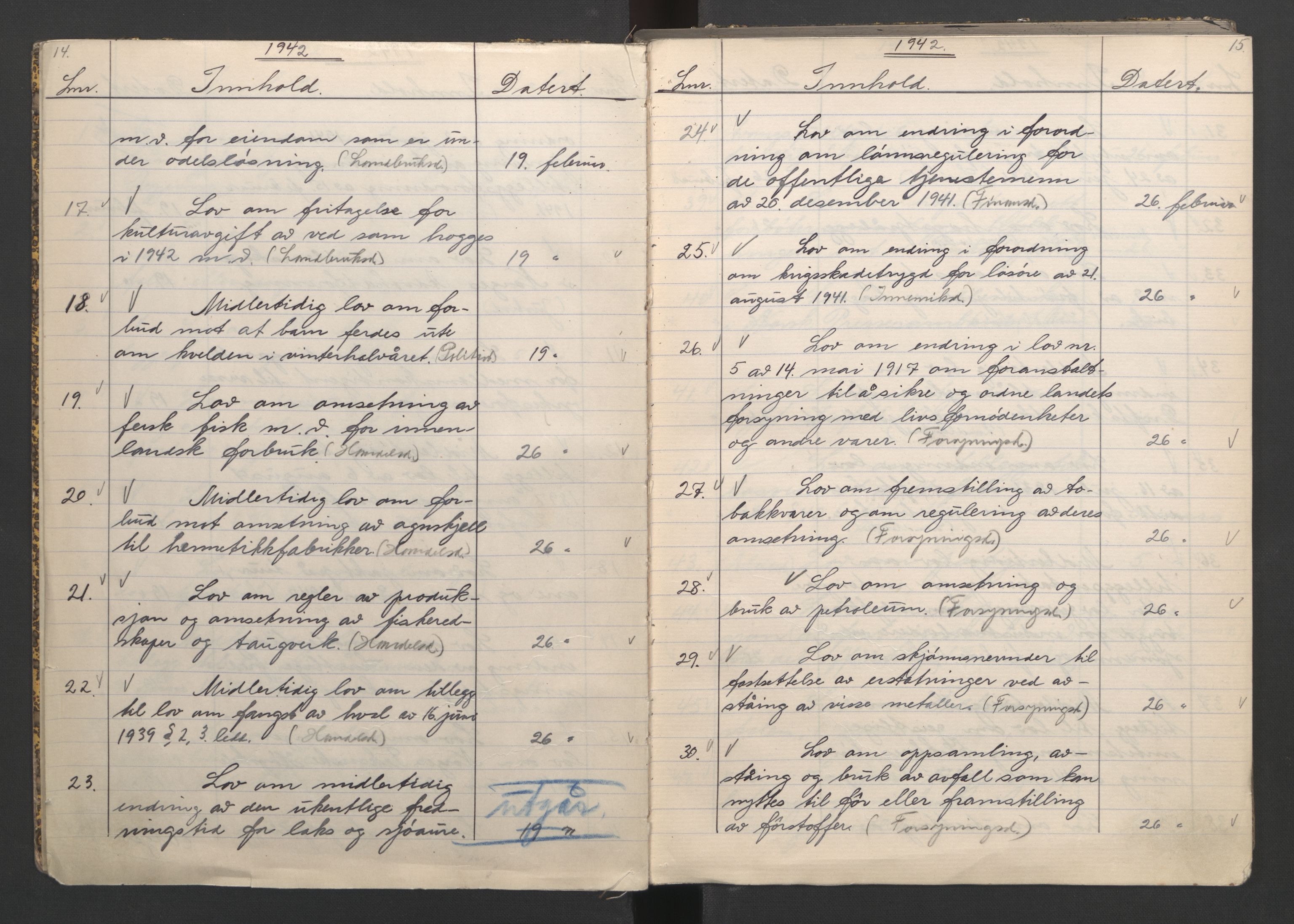 NS-administrasjonen 1940-1945 (Statsrådsekretariatet, de kommisariske statsråder mm), AV/RA-S-4279/D/Db/L0101a: Fortegnelse over lover, beslutninger og vedtak (brun protokoll), 1942-1945, s. 5