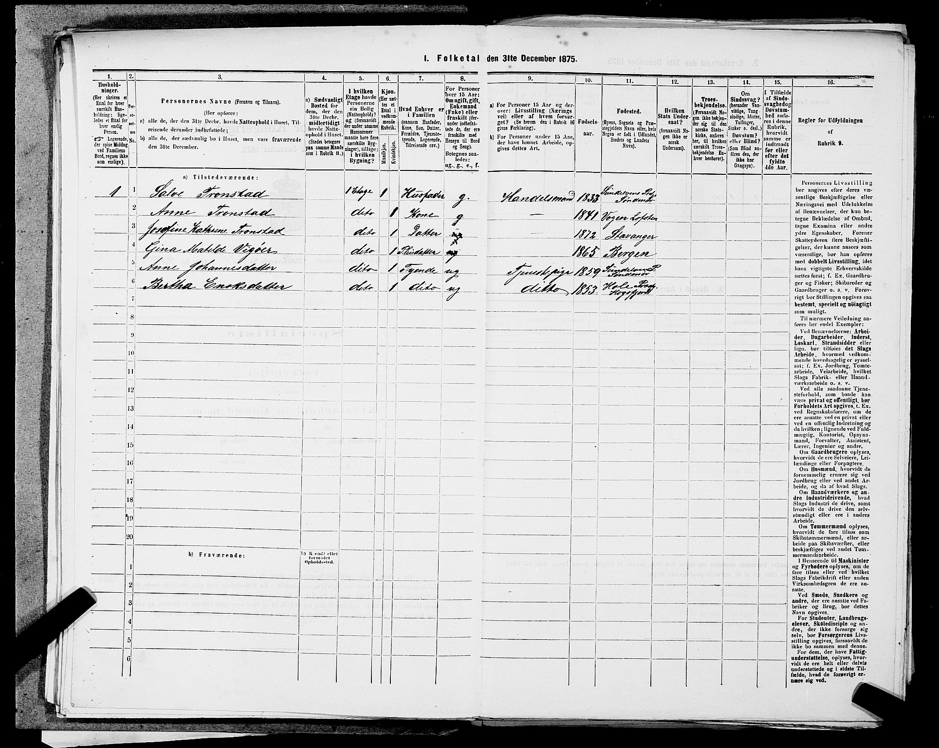 SAST, Folketelling 1875 for 1103 Stavanger kjøpstad, 1875, s. 1847