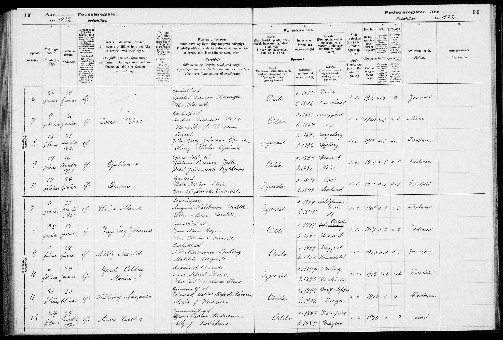 Odda Sokneprestembete, SAB/A-77201/I/Id/L00A1: Fødselsregister nr. A 1, 1916-1925, s. 136