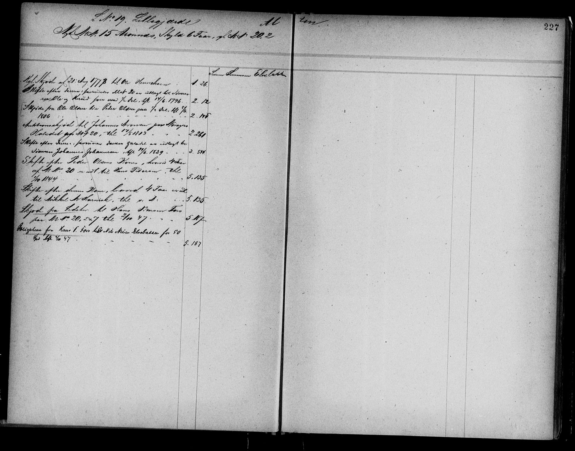 Alta fogderi/sorenskriveri, AV/SATØ-SATØ-5/1/K/Kb/Kba/L0006pantereg: Panteregister nr. 6, 1776, s. 227